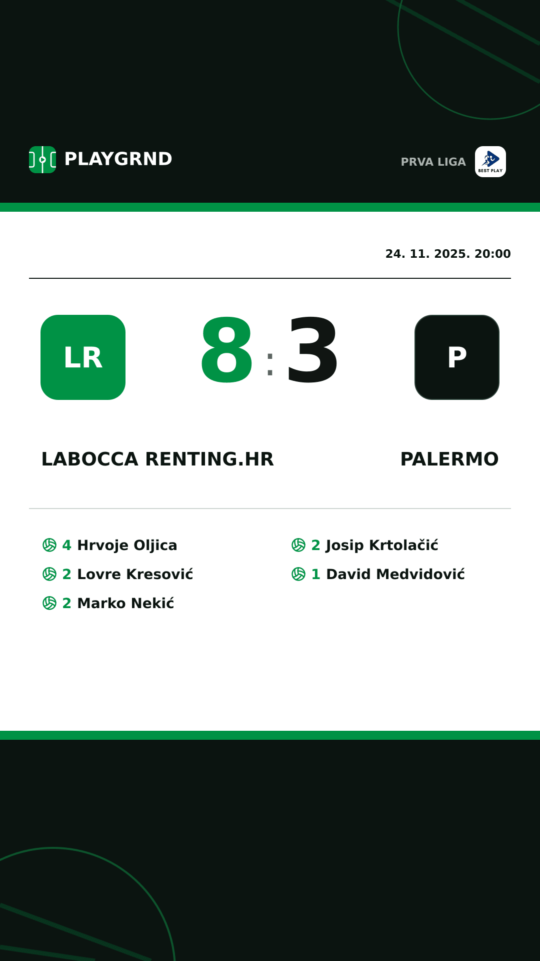 Instagram slika: LaBocca Renting.hr 8:3 Palermo