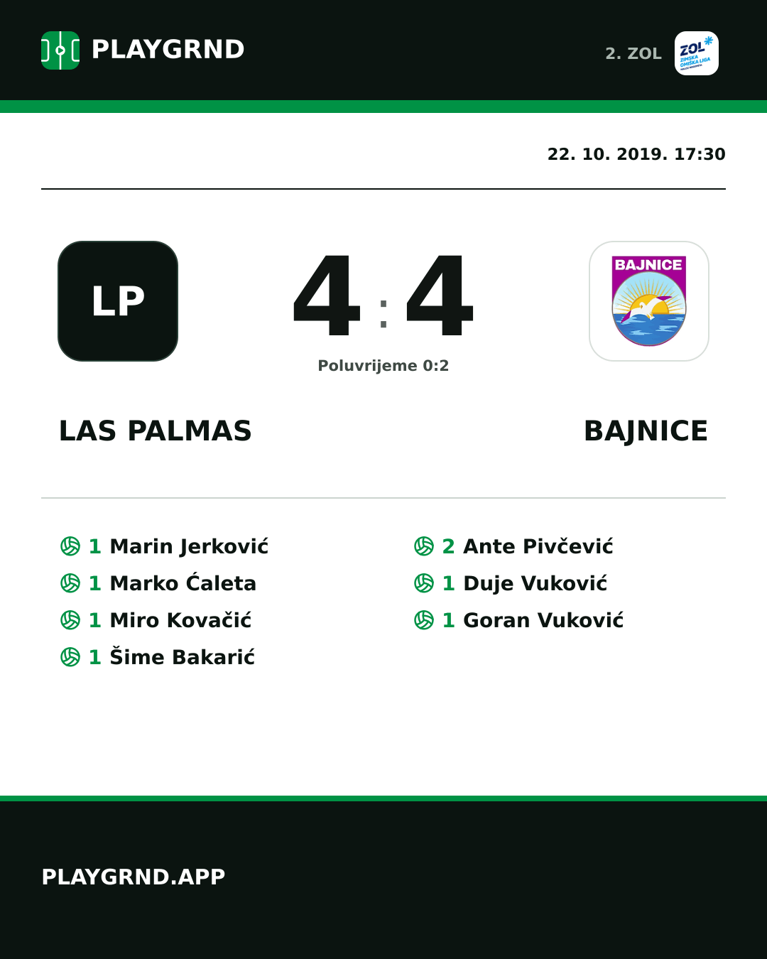 Instagram slika: Las Palmas 4:4 Bajnice