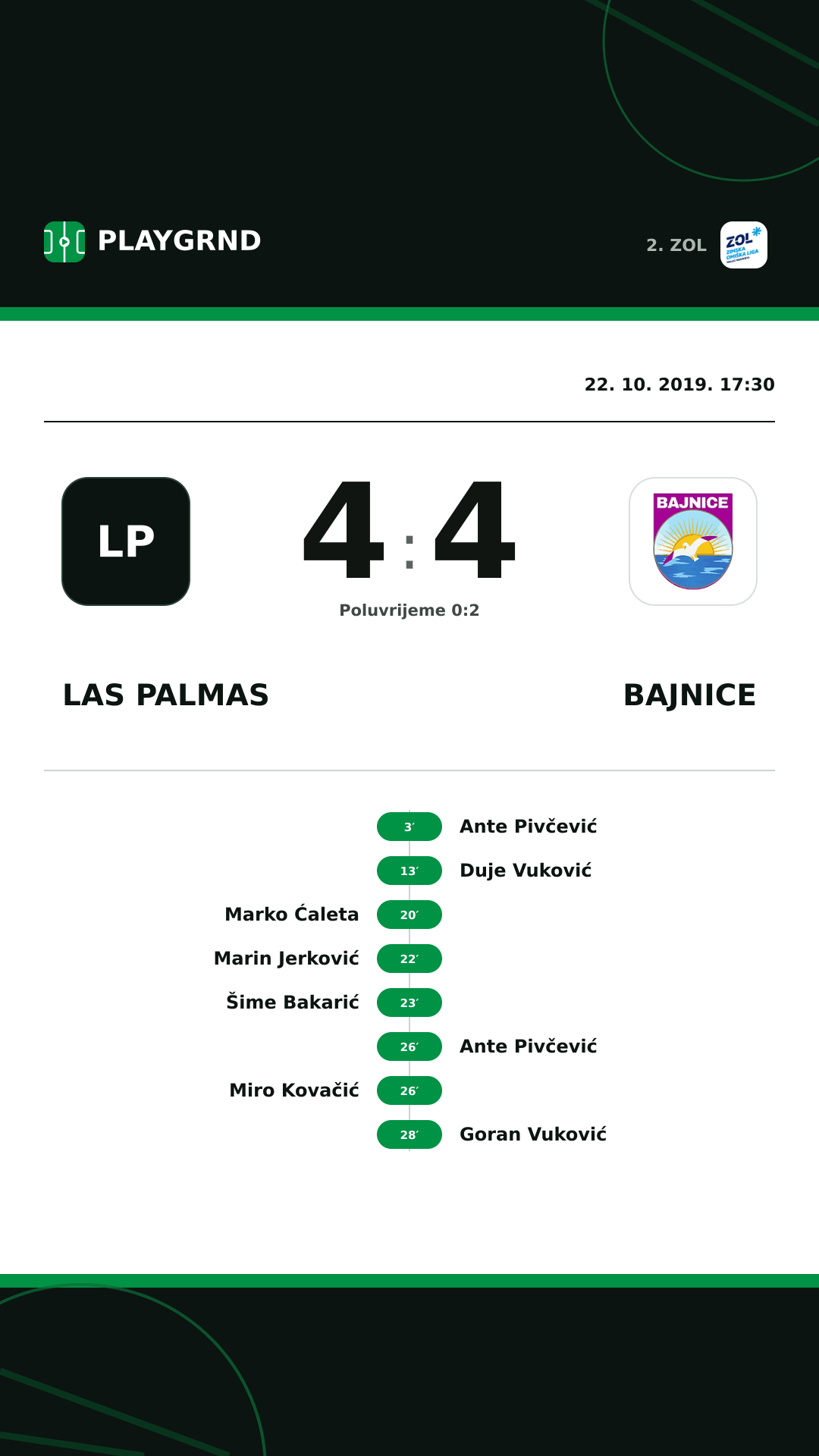 Instagram slika: Las Palmas 4:4 Bajnice