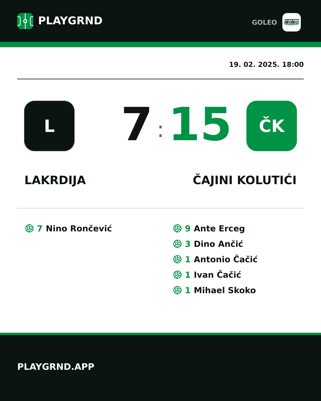 Instagram slika: Lakrdija 7:15 Čajini kolutići