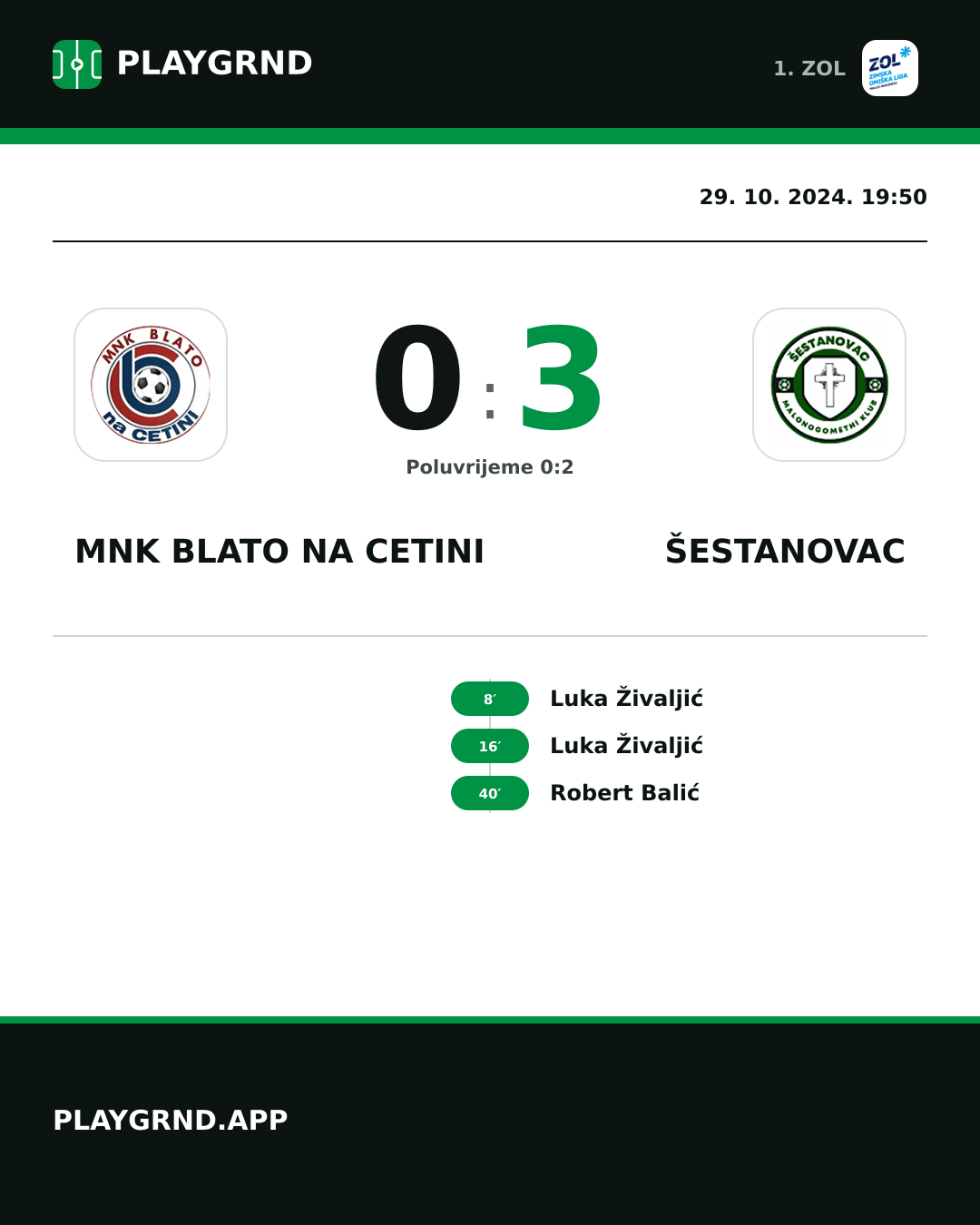 Instagram slika: MNK Blato na Cetini 0:3 Šestanovac