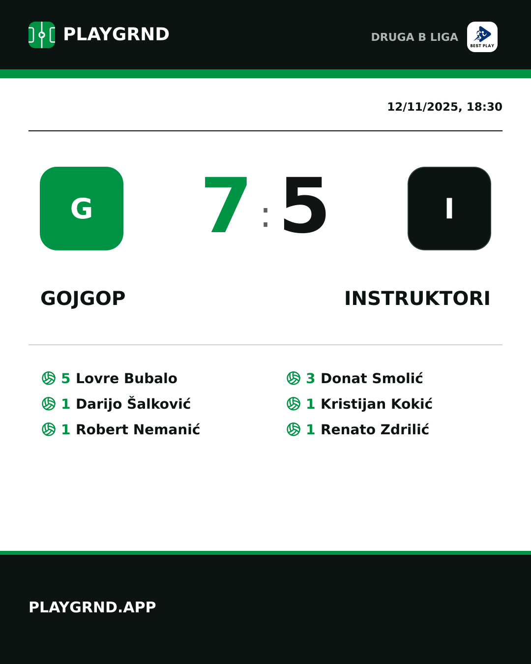 Instagram artwork: Gojgop 7:5 Instruktori