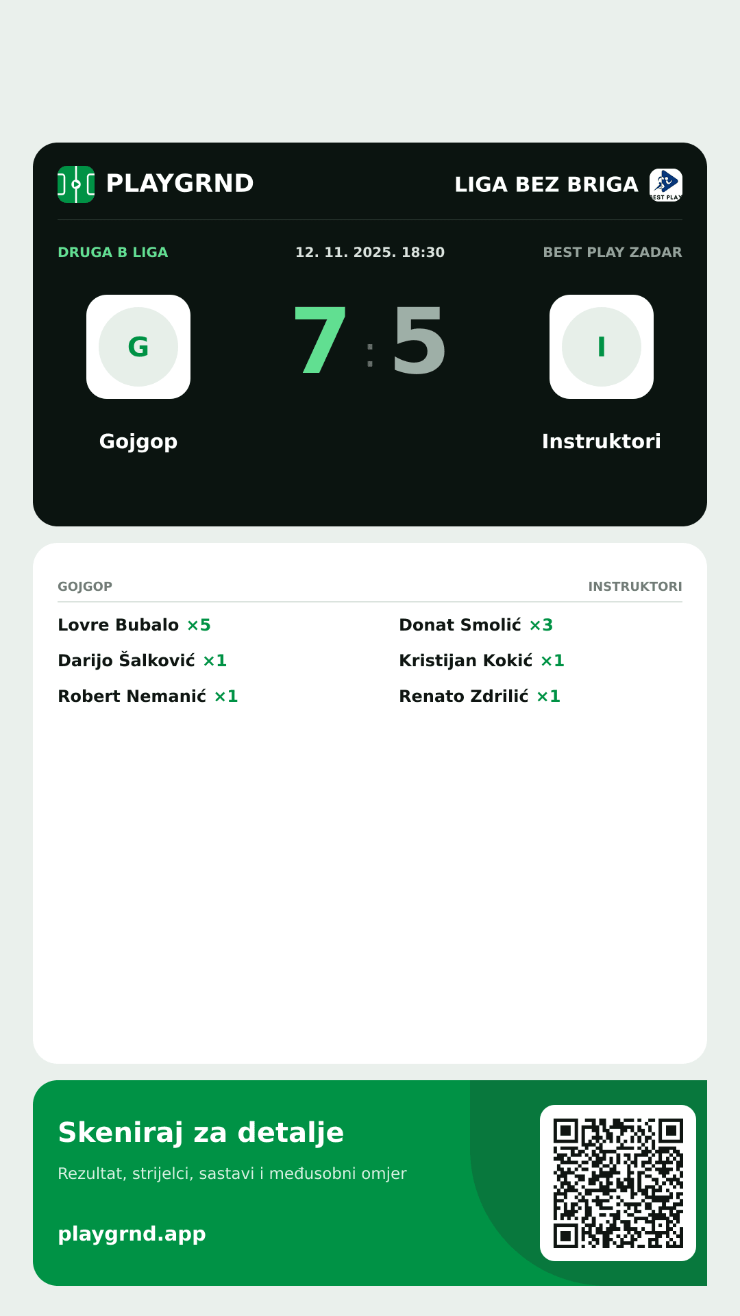 Story slika: Gojgop 7:5 Instruktori