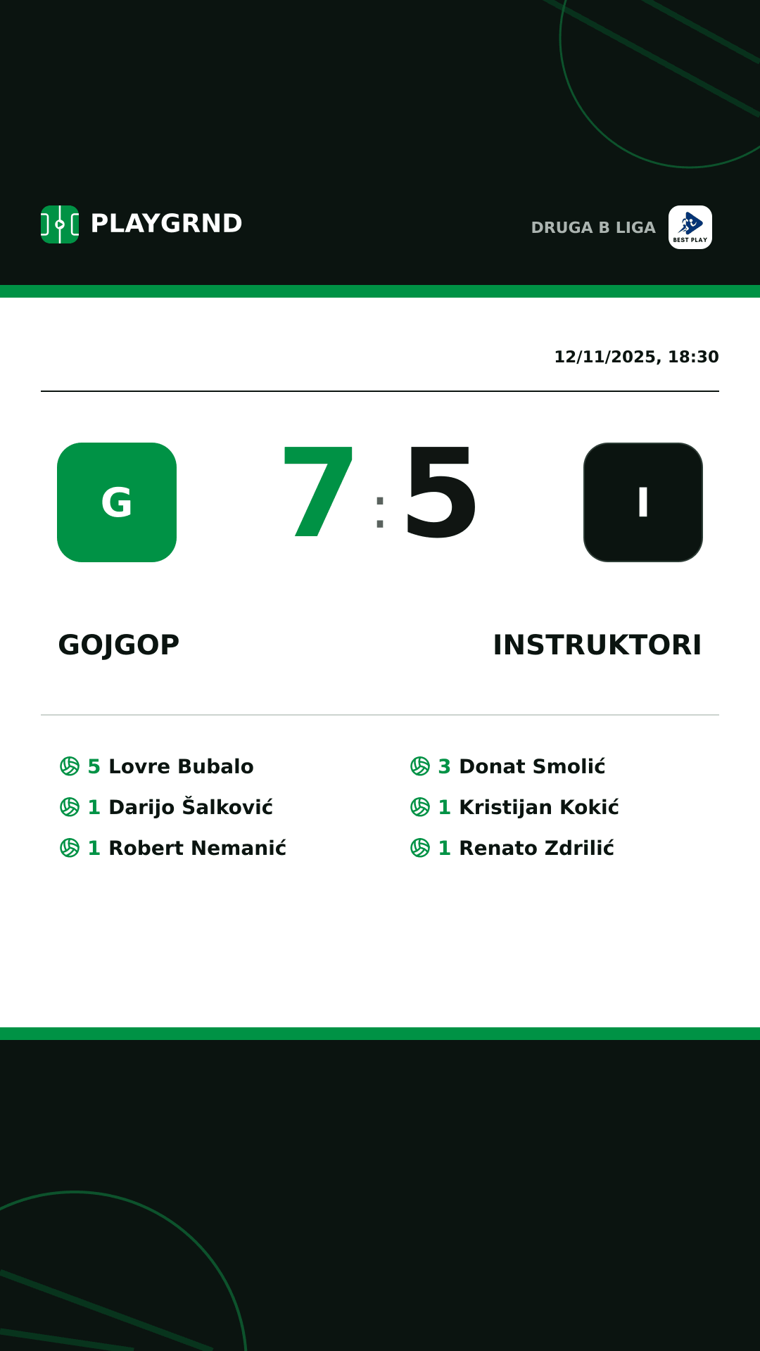 Instagram artwork: Gojgop 7:5 Instruktori