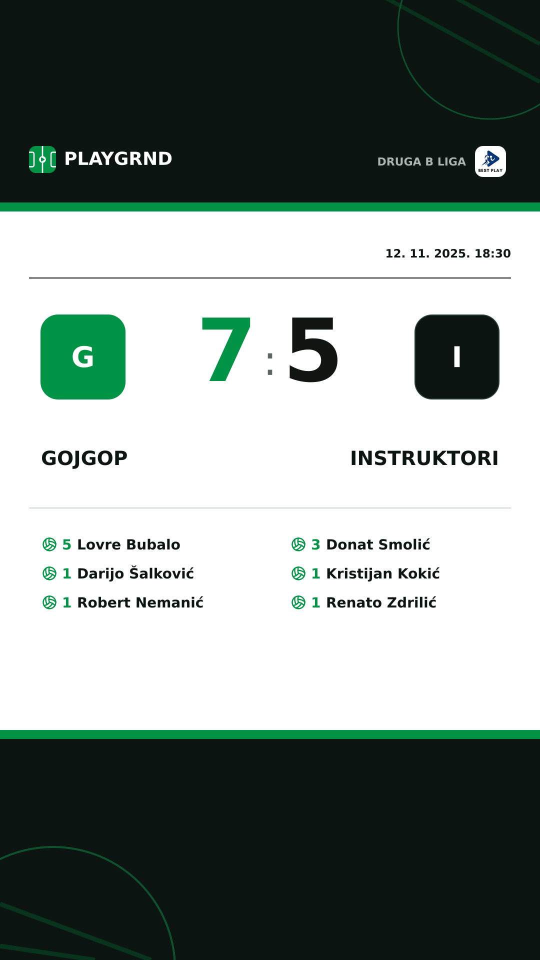 Instagram slika: Gojgop 7:5 Instruktori