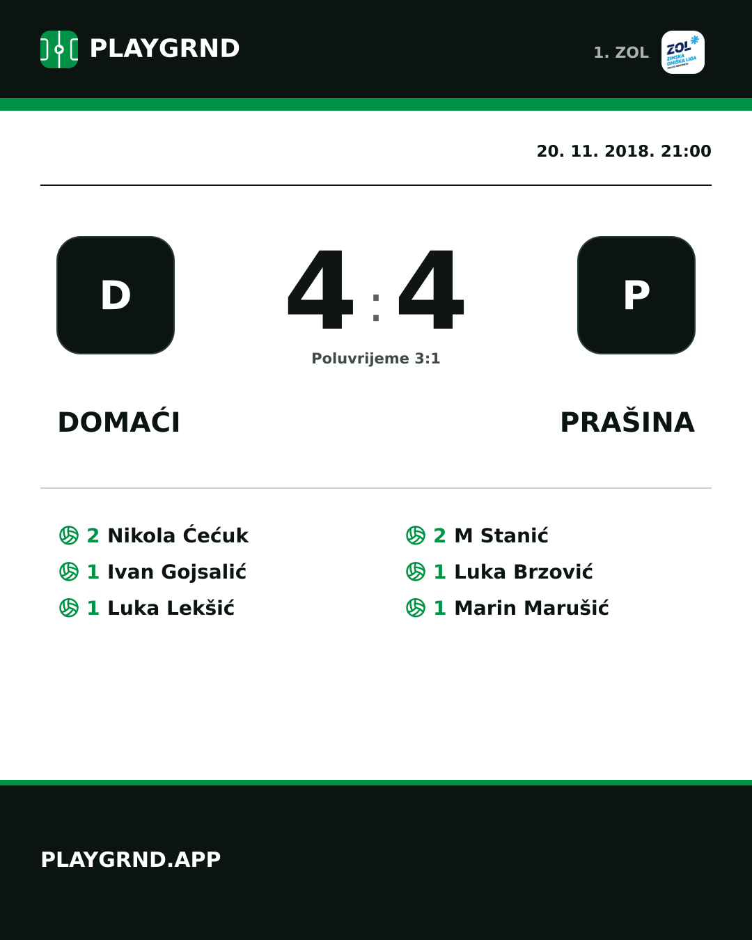 Instagram slika: Domaći 4:4 Prašina