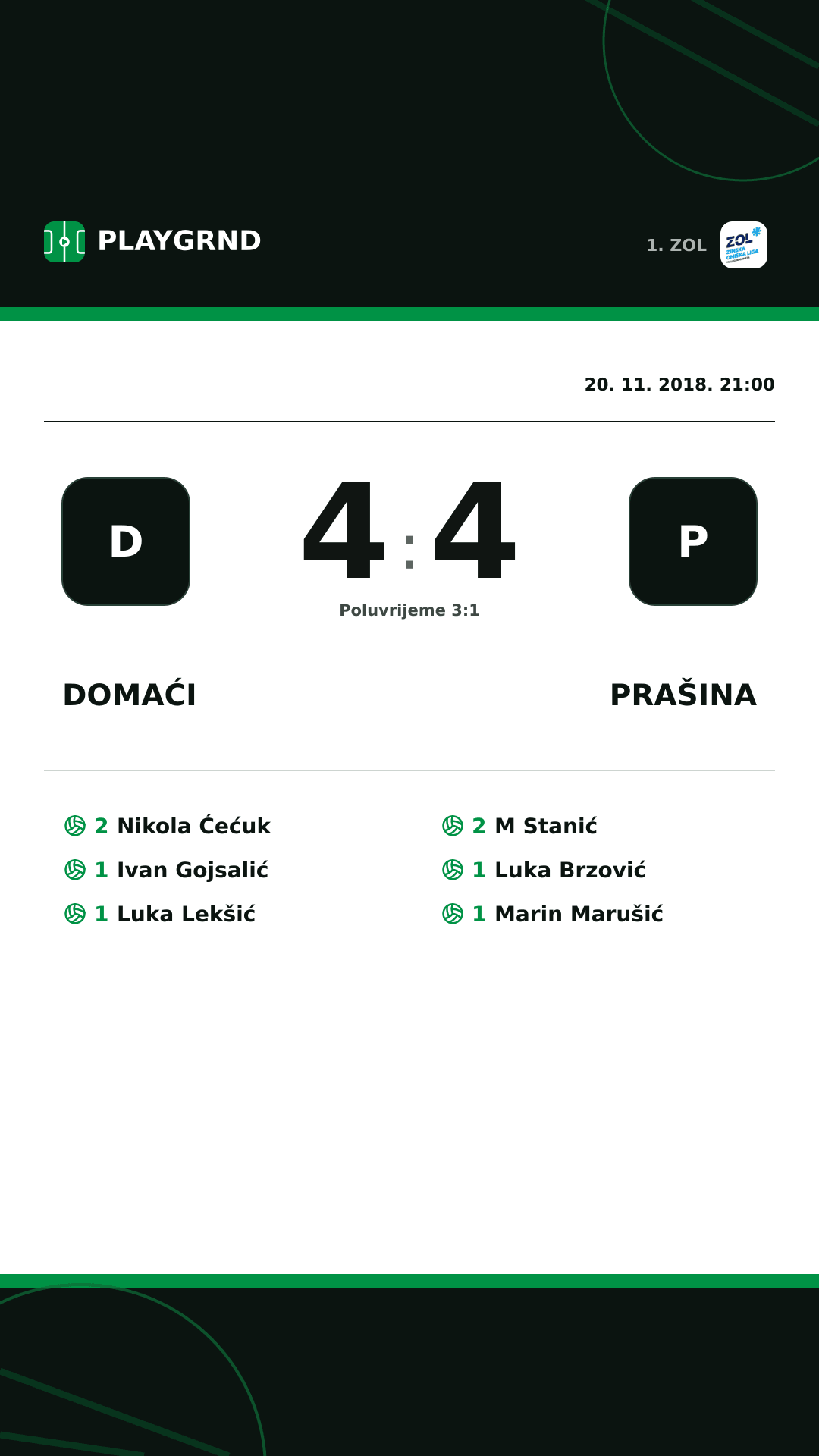 Instagram slika: Domaći 4:4 Prašina