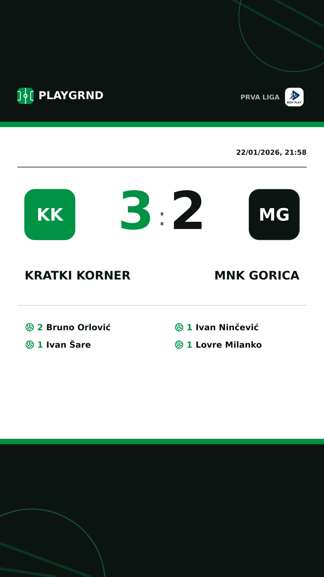 Instagram artwork: Kratki Korner 3:2 MNK Gorica