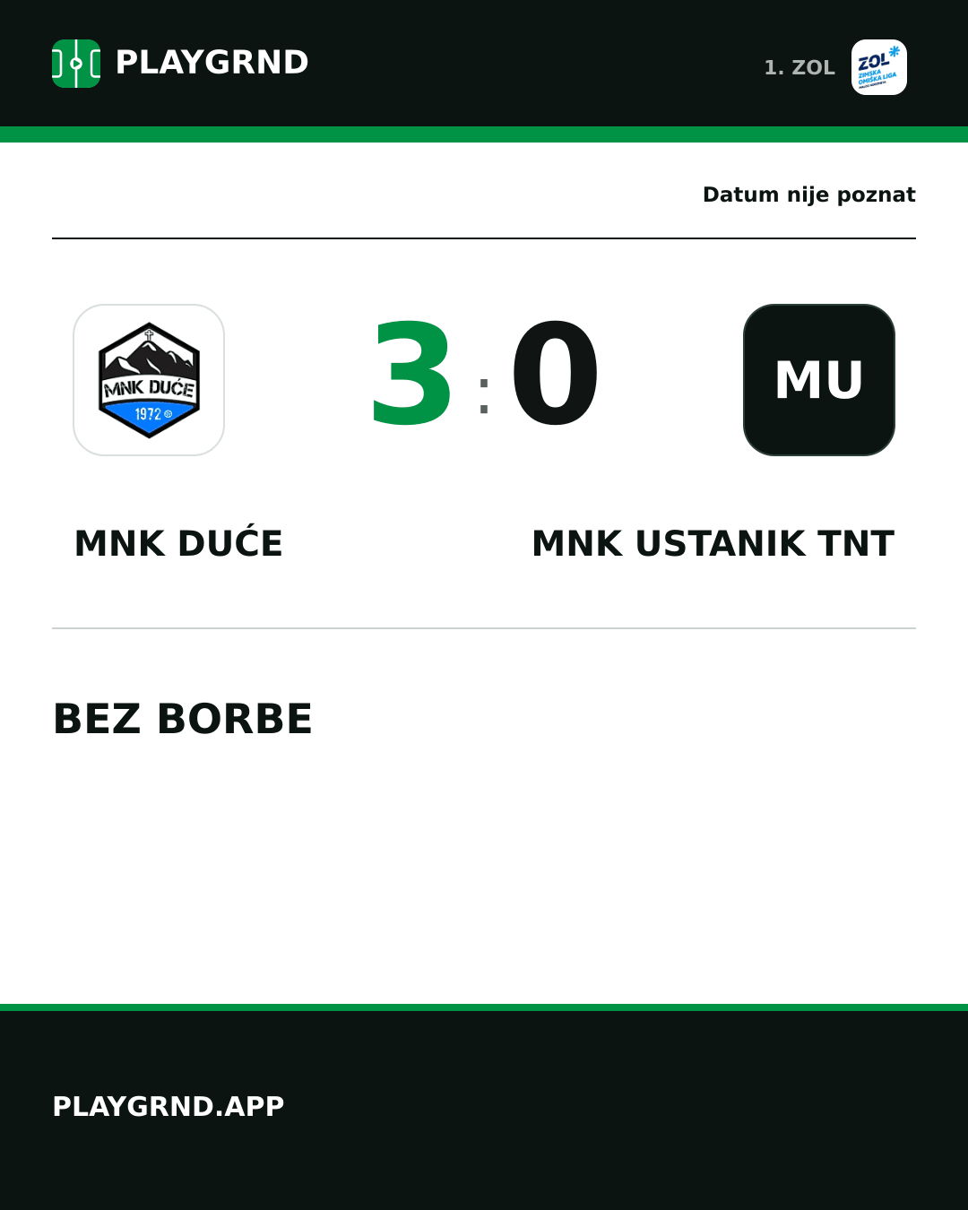 Instagram slika: MNK Duće 3:0 MNK Ustanik TNT