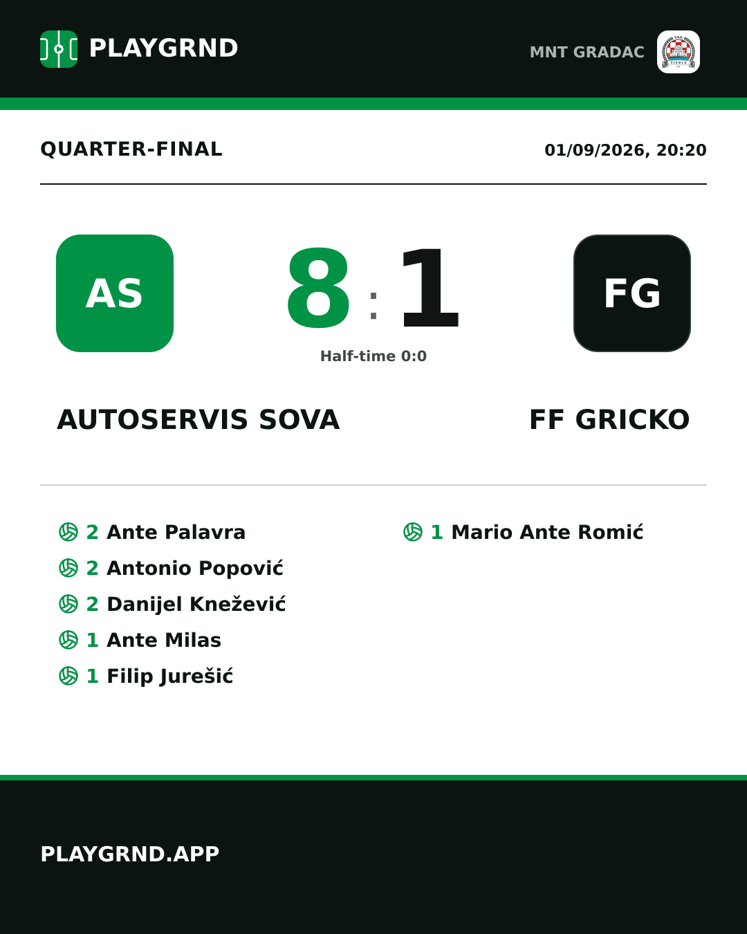 Instagram artwork: Autoservis Sova 8:1 FF Gricko