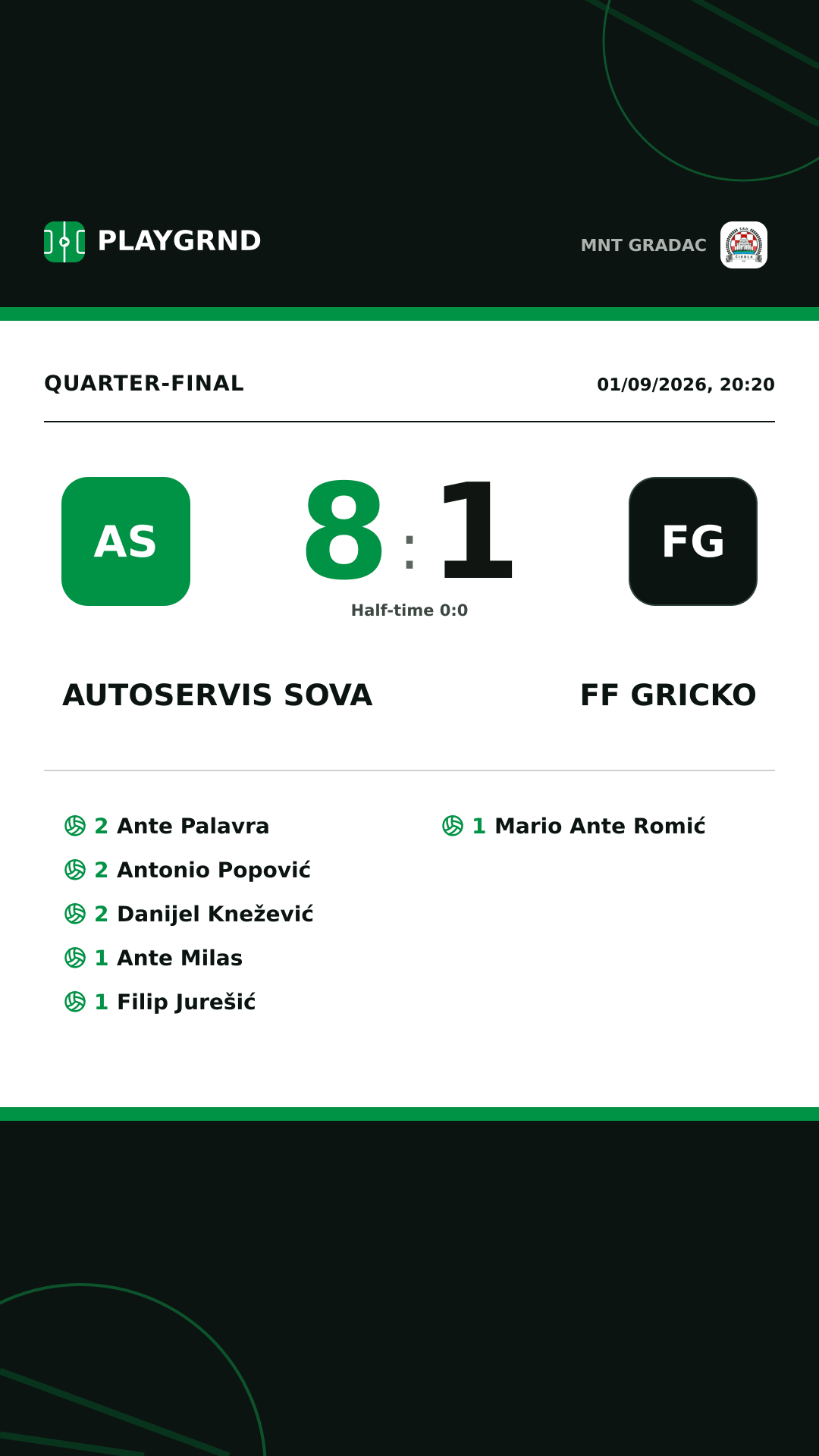 Instagram artwork: Autoservis Sova 8:1 FF Gricko