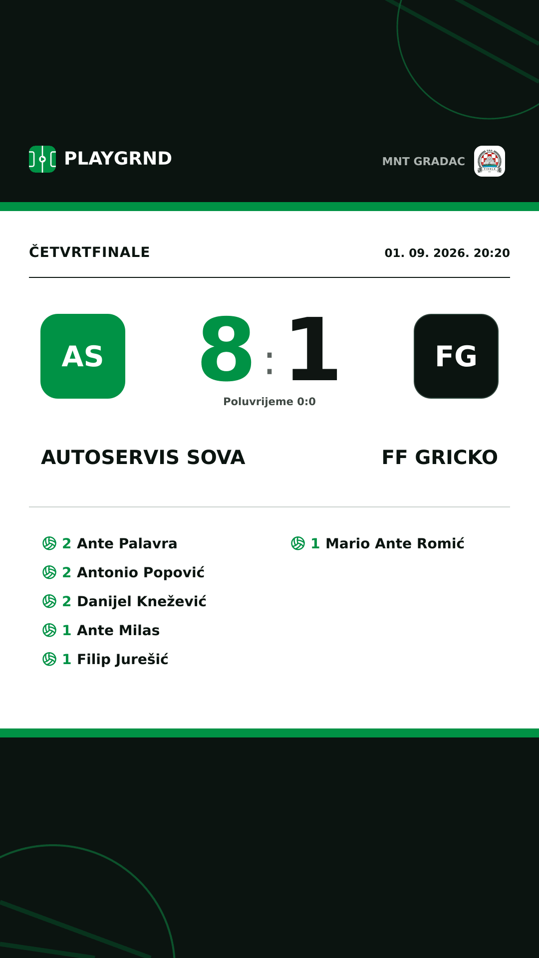 Instagram slika: Autoservis Sova 8:1 FF Gricko
