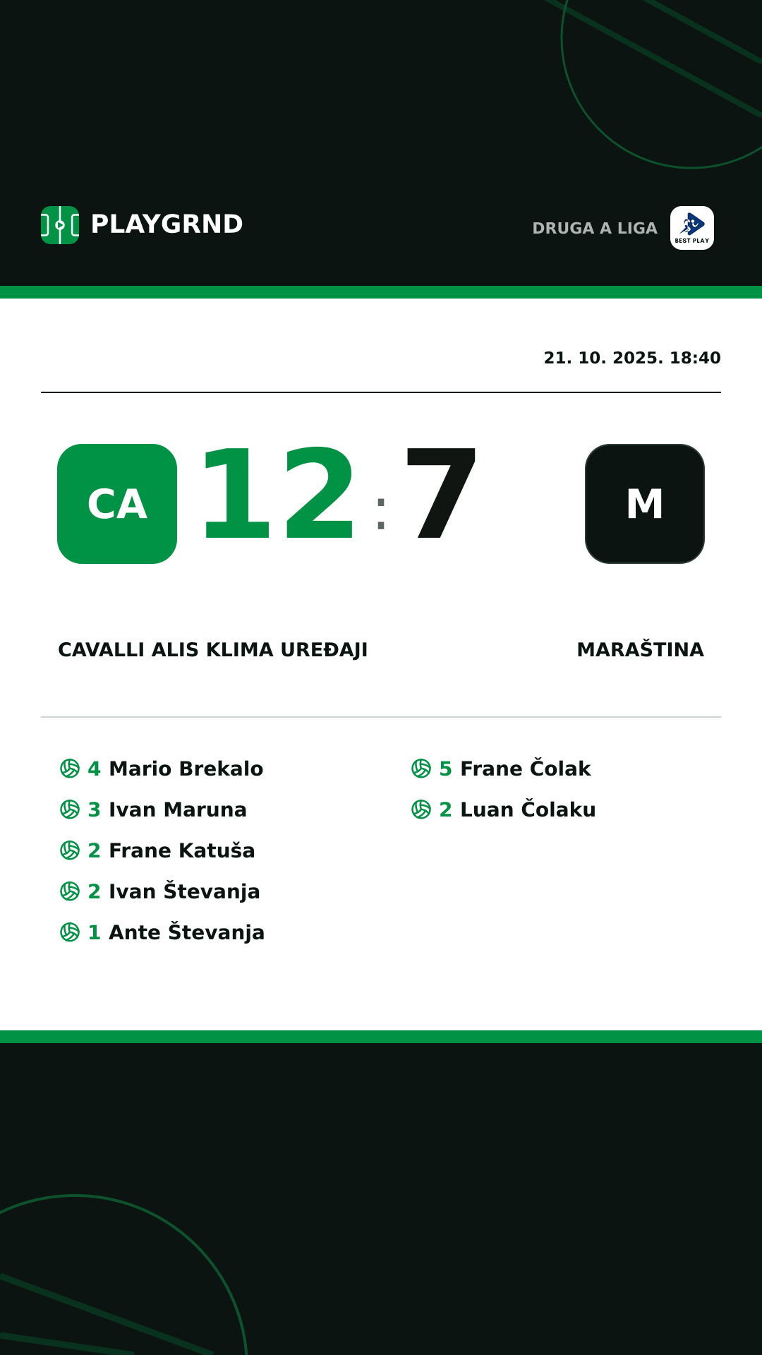 Instagram slika: Cavalli ALIS Klima Uređaji 12:7 Maraština