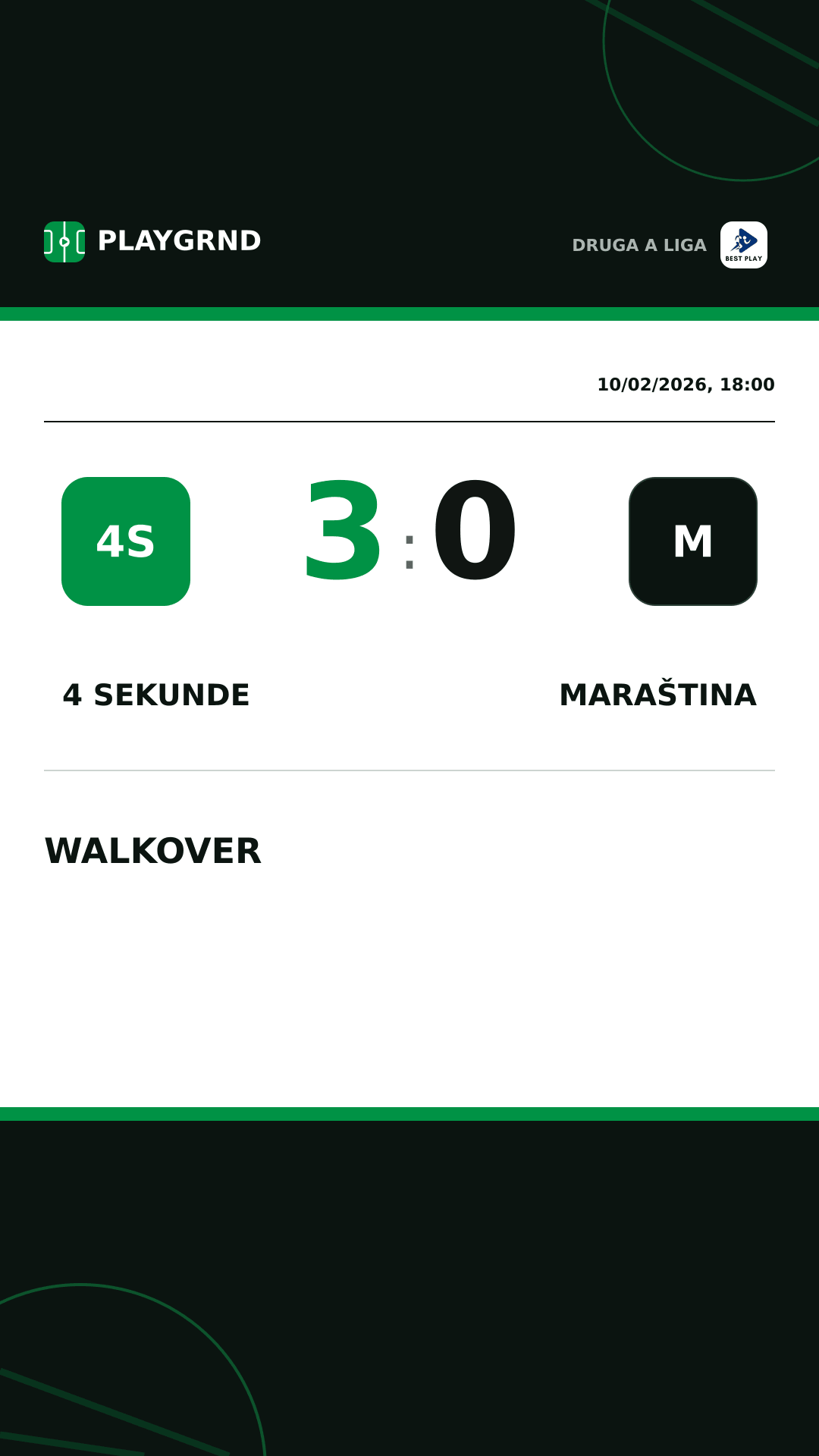 Instagram artwork: 4 Sekunde 3:0 Maraština