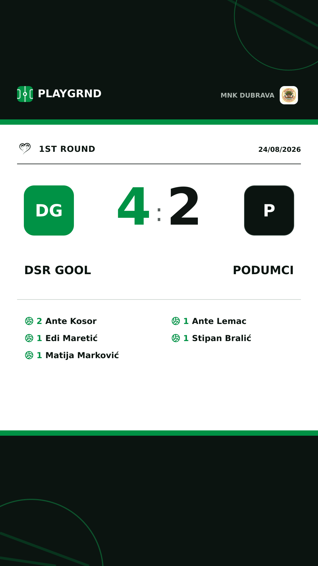 Instagram artwork: DSR Gool 4:2 Podumci