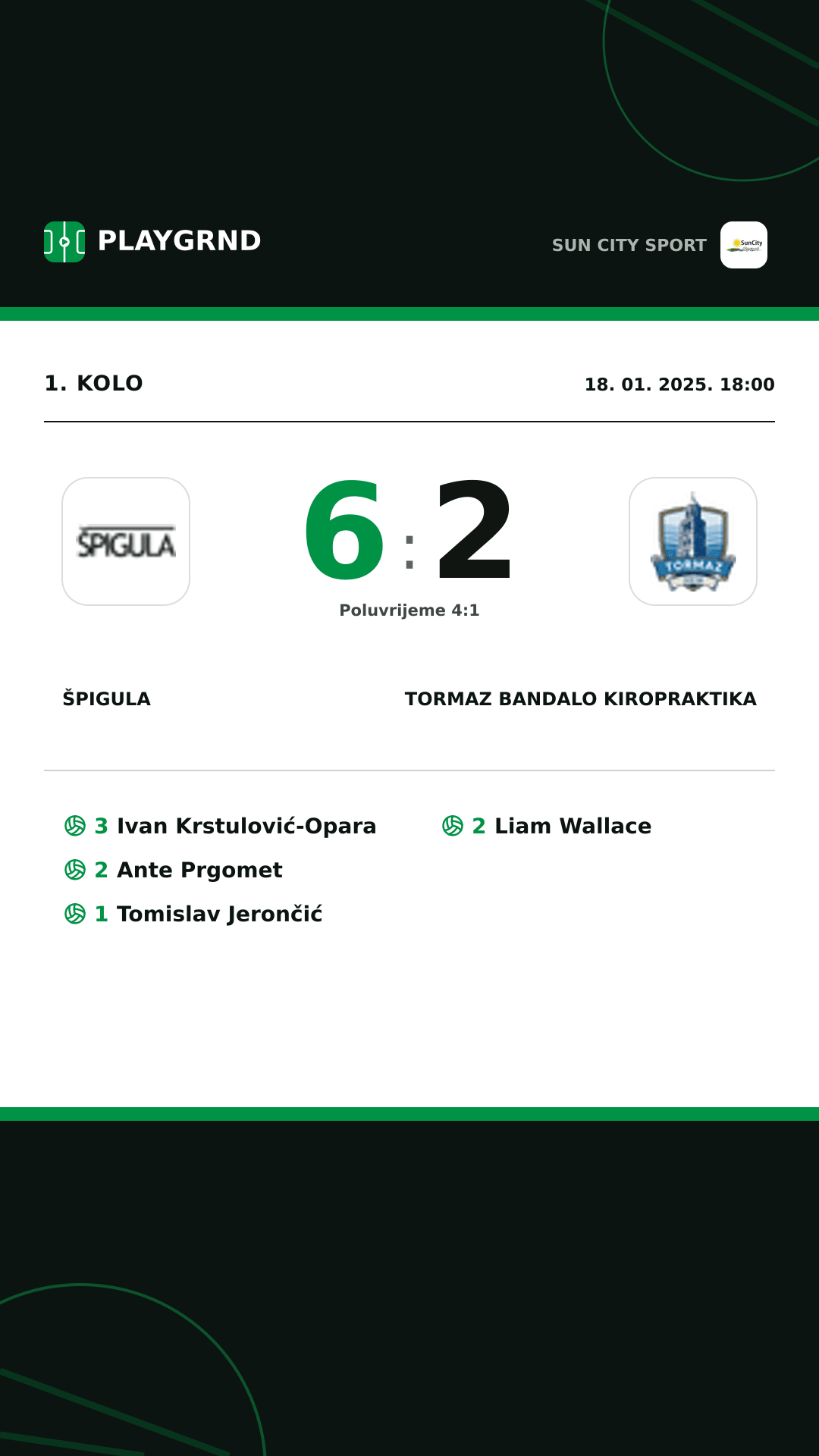 Instagram slika: Špigula 6:2 Tormaz Bandalo Kiropraktika