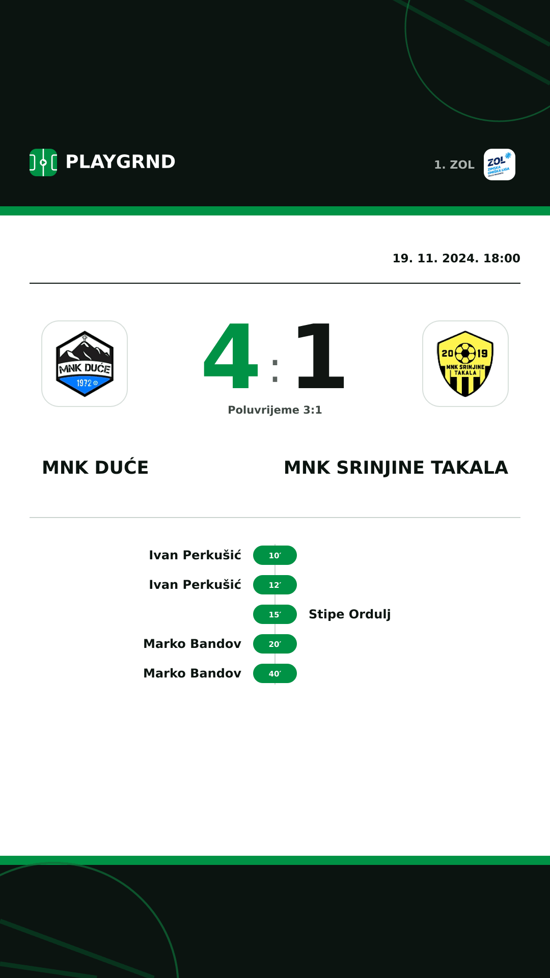 Instagram slika: MNK Duće 4:1 MNK Srinjine Takala