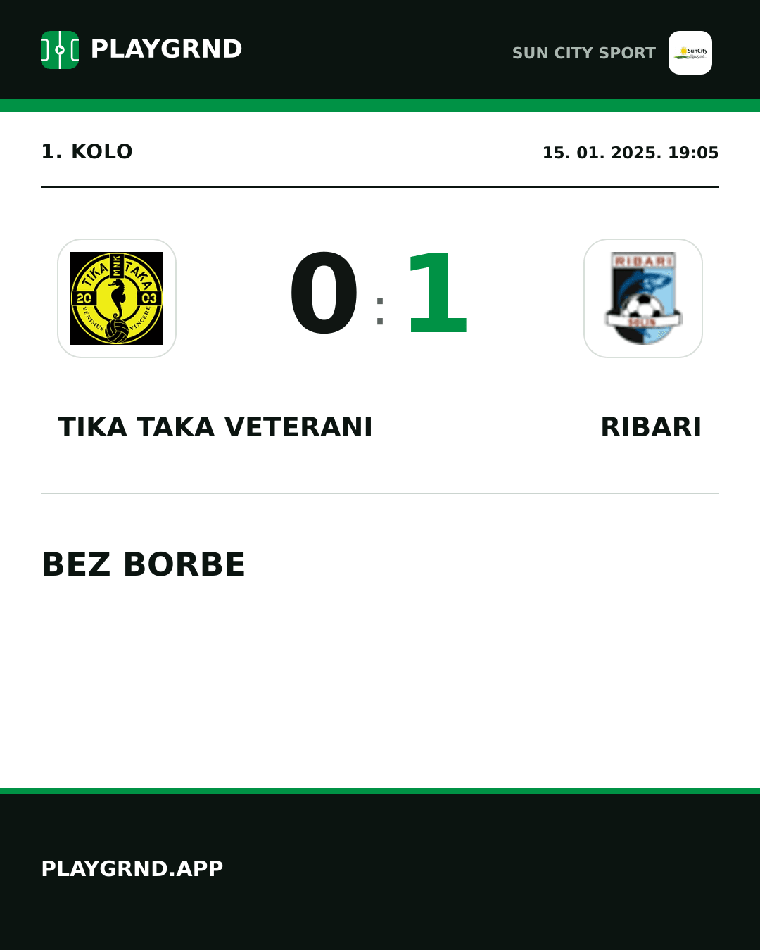 Instagram slika: Tika Taka Veterani 0:1 Ribari