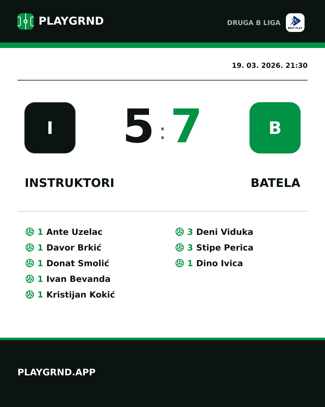 Instagram slika: Instruktori 5:7 Batela