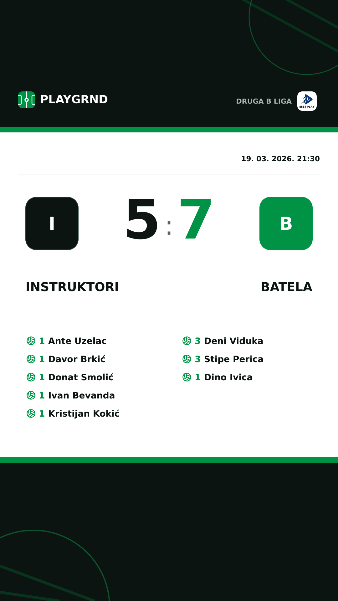 Instagram slika: Instruktori 5:7 Batela