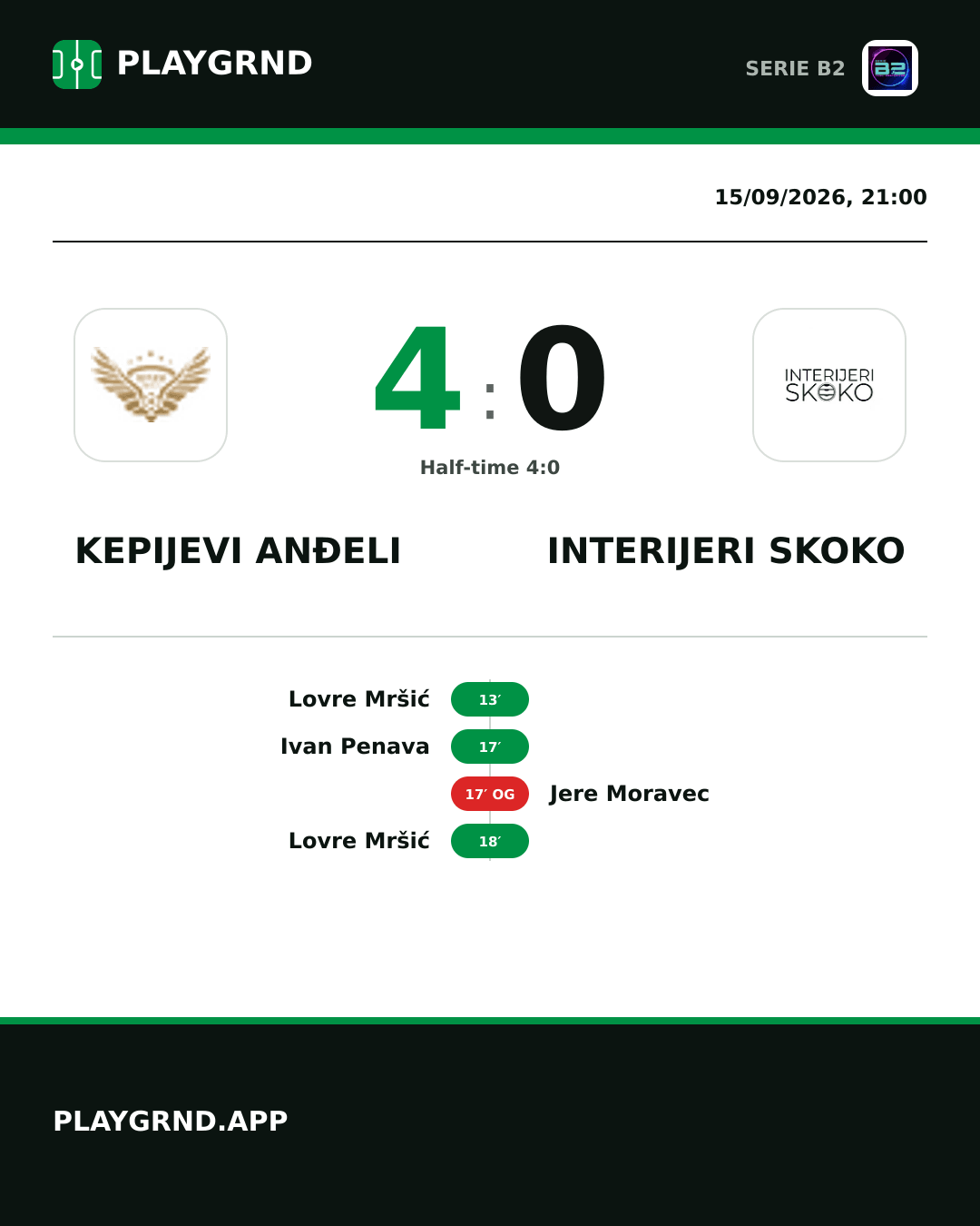Instagram artwork: Kepijevi Anđeli 4:0 Interijeri Skoko