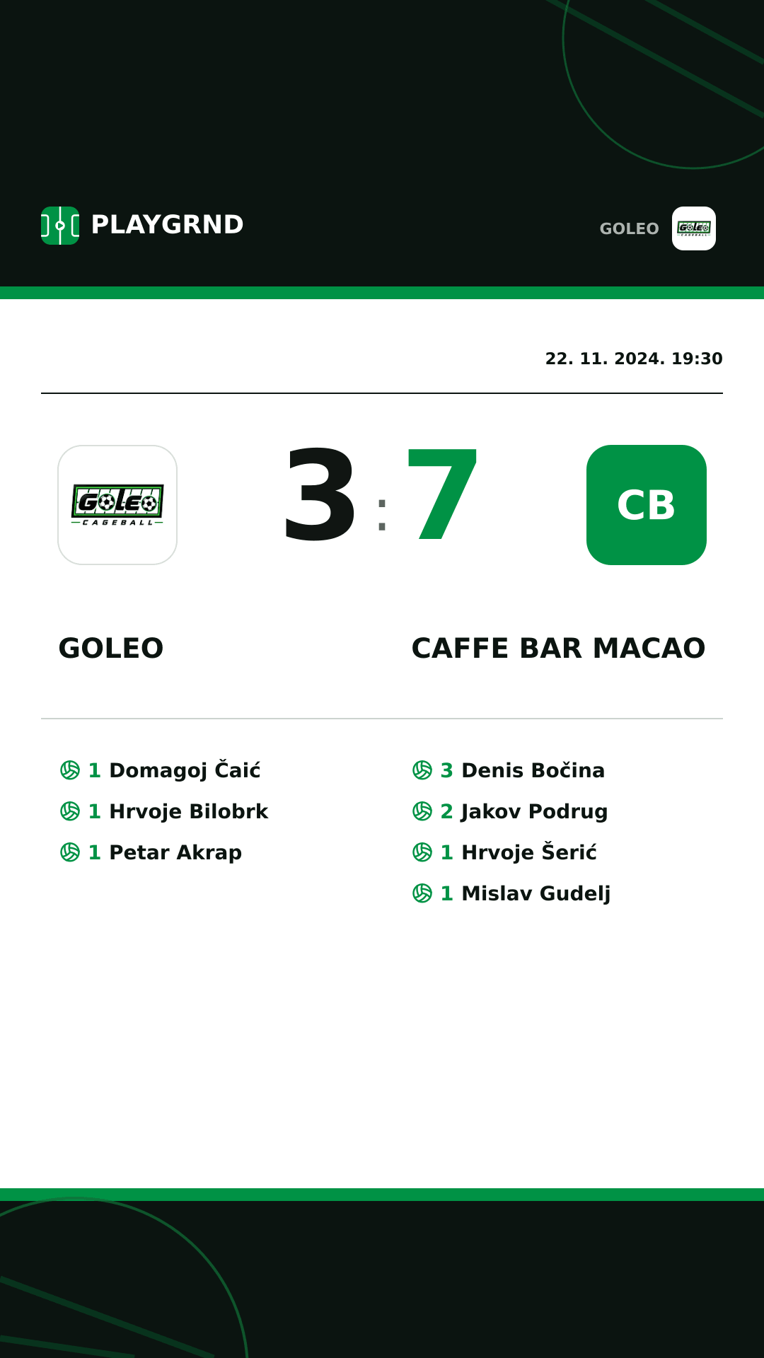 Instagram slika: Goleo 3:7 Caffe bar Macao