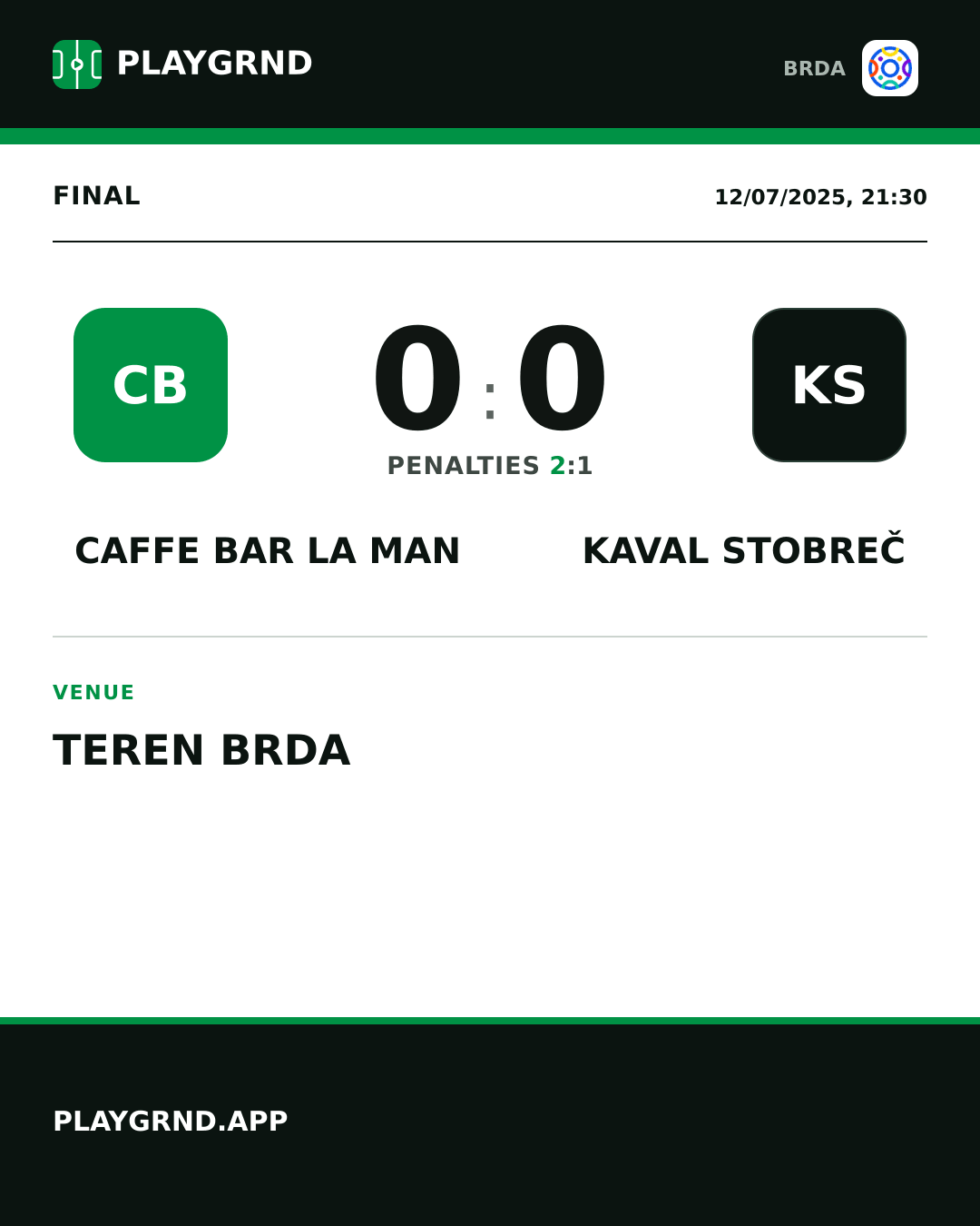 Instagram artwork: Caffe Bar La Man 0:0 Kaval Stobreč