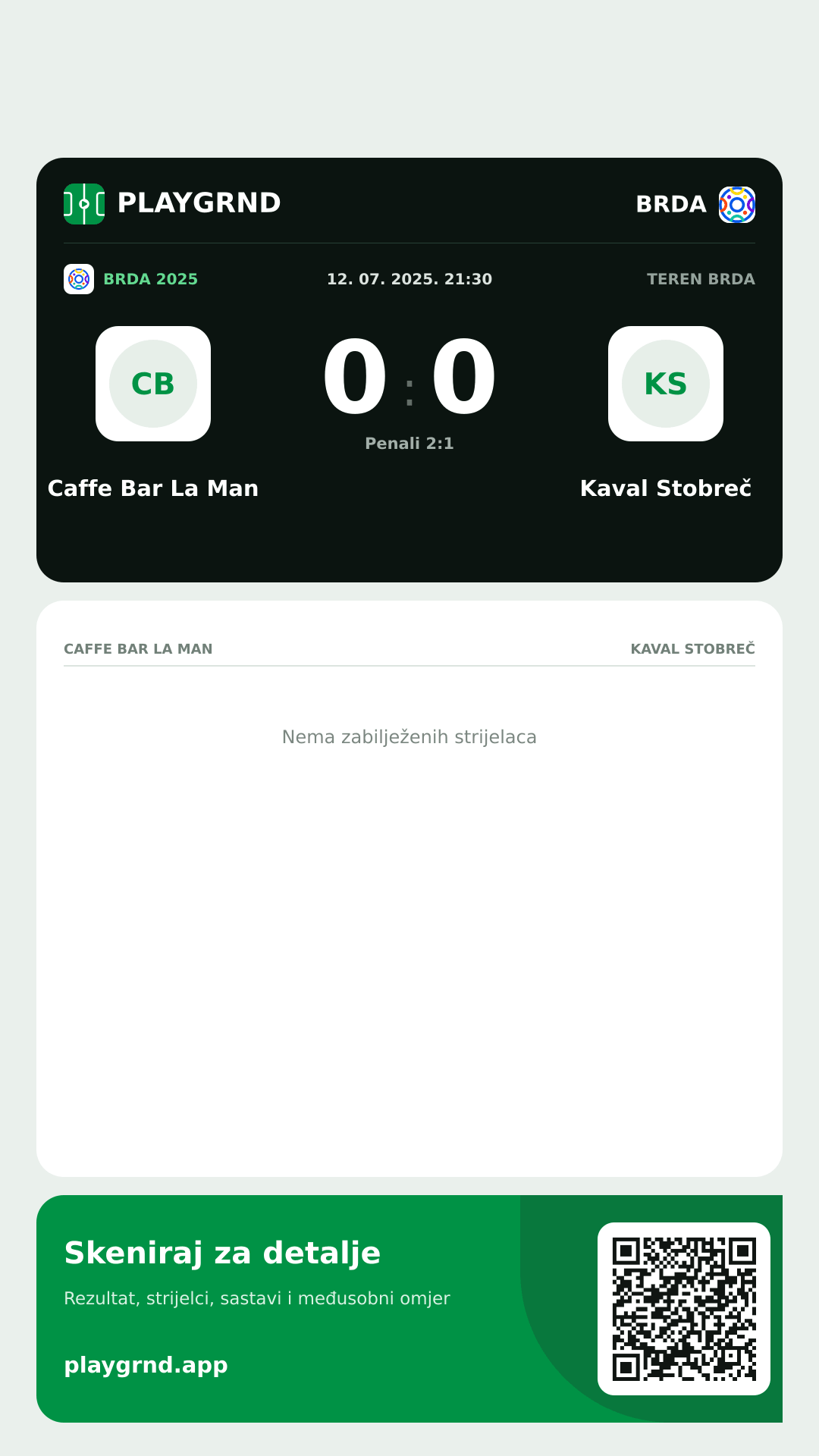 Story slika: Caffe Bar La Man 0:0 Kaval Stobreč