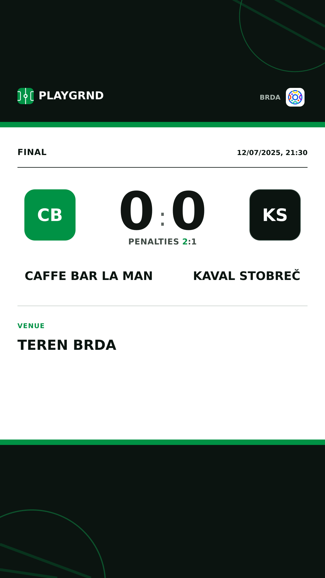 Instagram artwork: Caffe Bar La Man 0:0 Kaval Stobreč