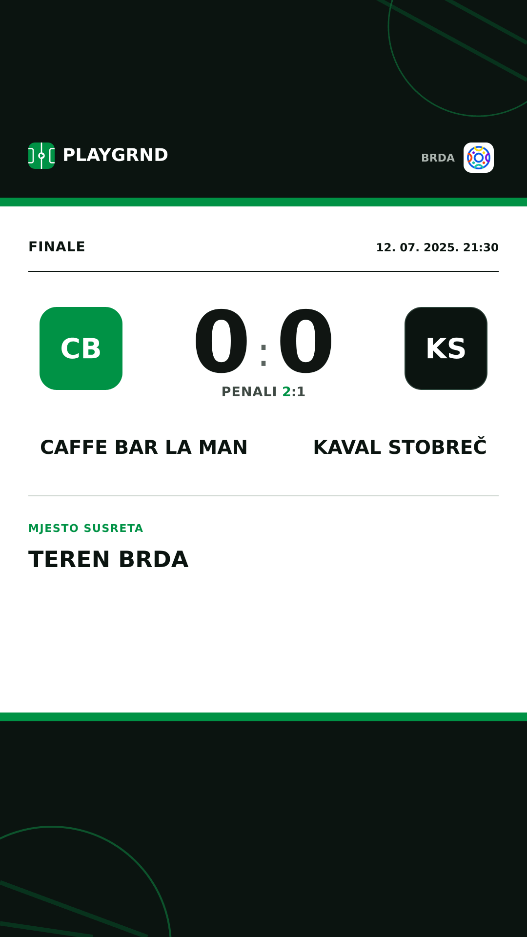 Instagram slika: Caffe Bar La Man 0:0 Kaval Stobreč