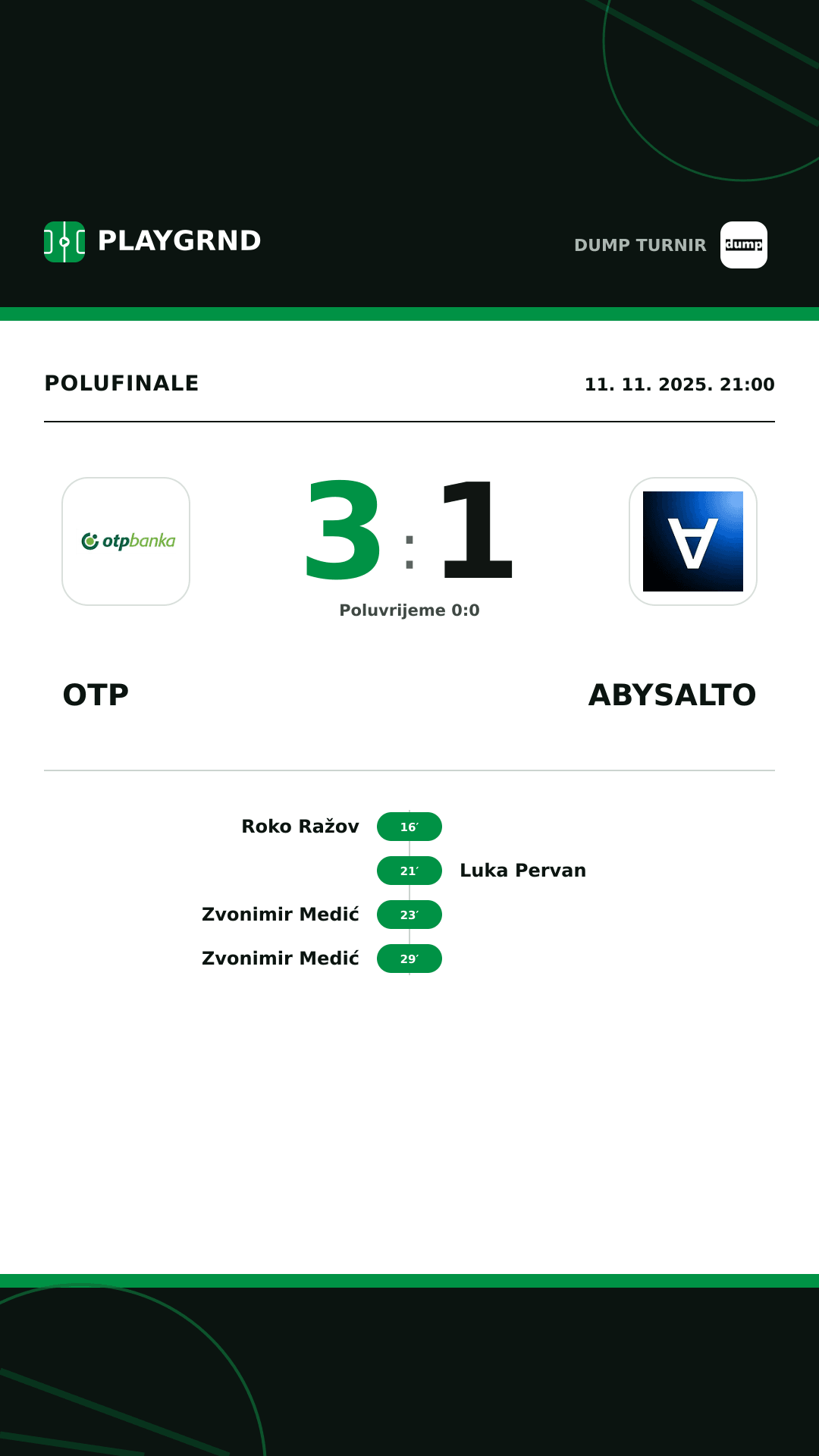 Instagram slika: OTP 3:1 Abysalto