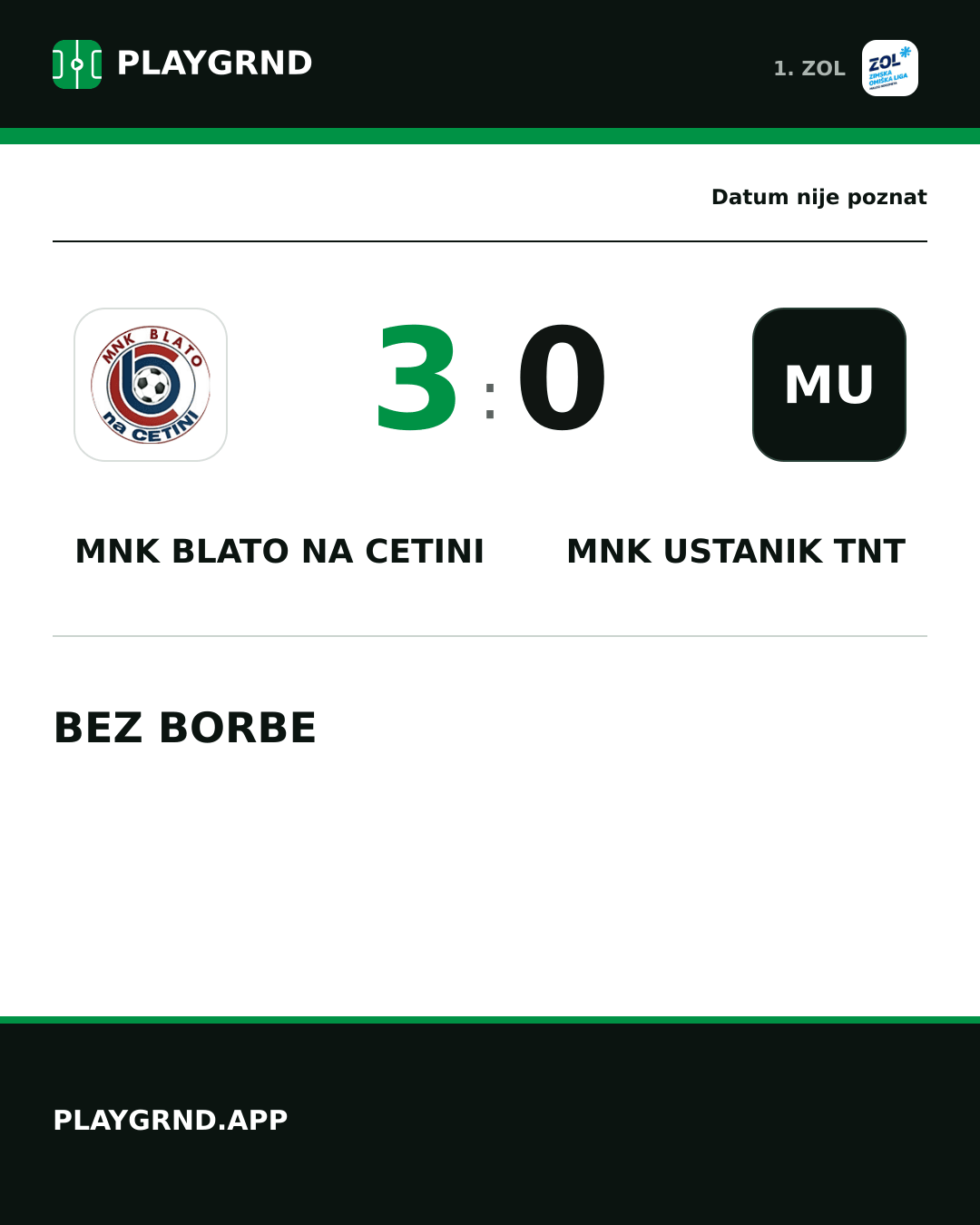 Instagram slika: MNK Blato na Cetini 3:0 MNK Ustanik TNT