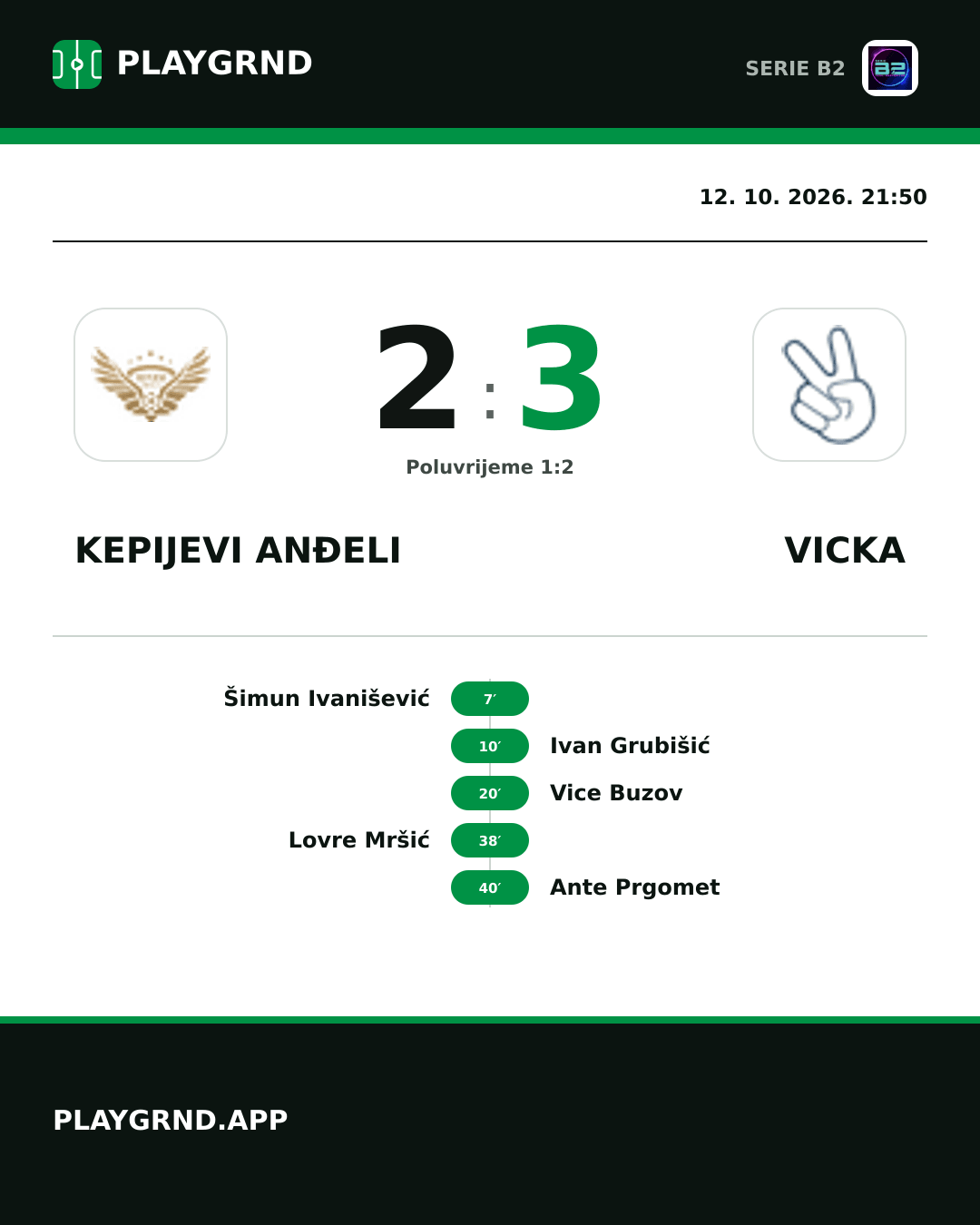 Instagram slika: Kepijevi Anđeli 2:3 Vicka