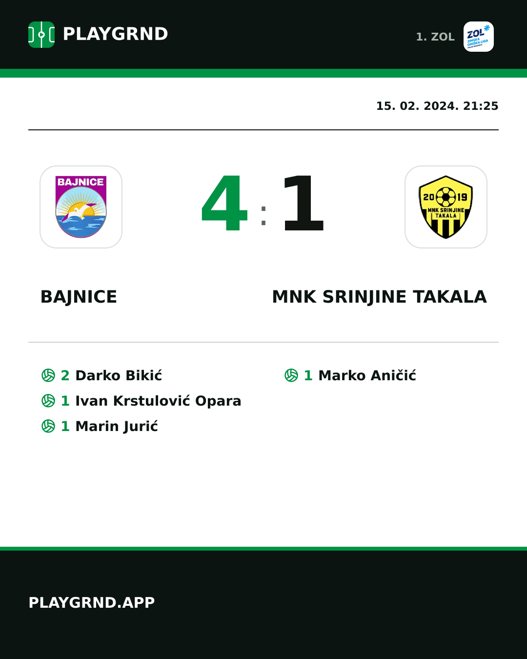 Instagram slika: Bajnice 4:1 MNK Srinjine Takala