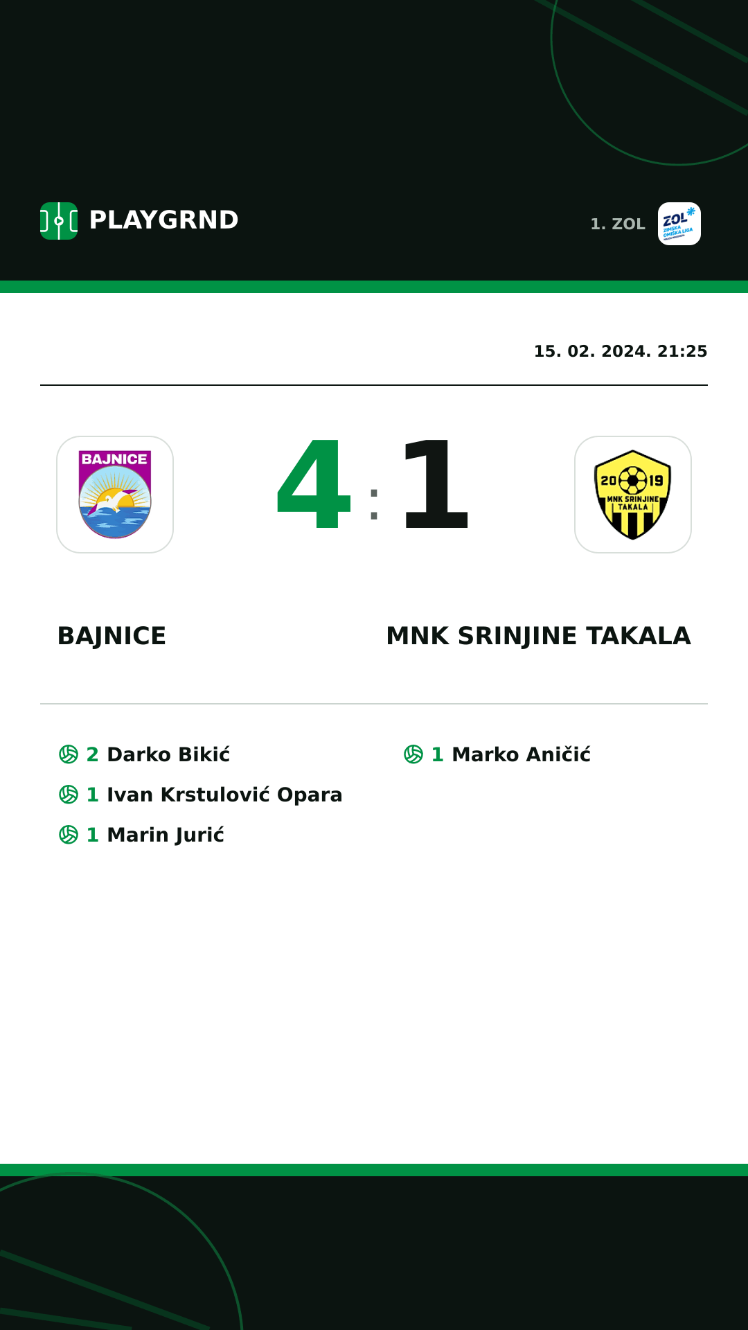 Instagram slika: Bajnice 4:1 MNK Srinjine Takala