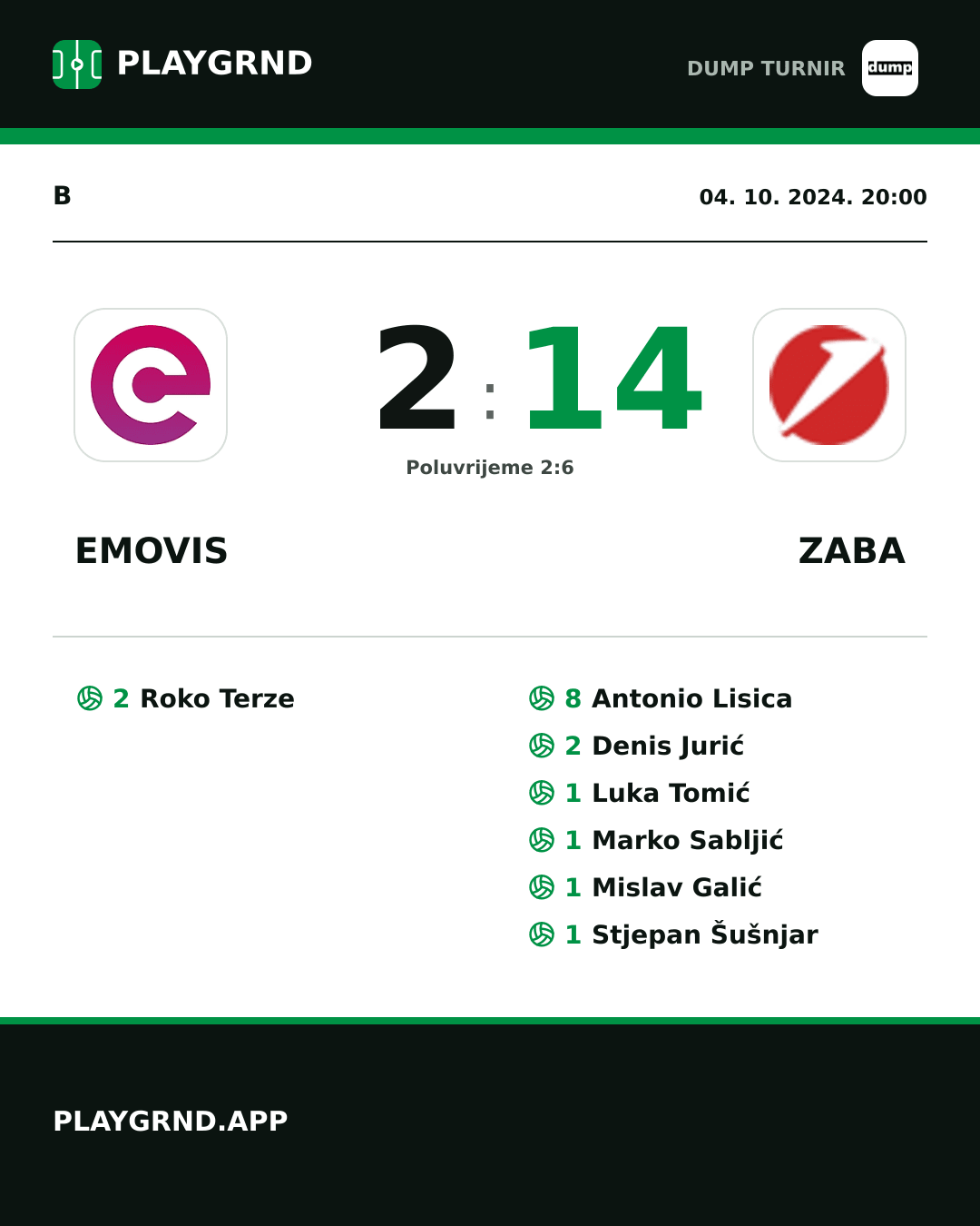 Instagram slika: Emovis 2:14 ZABA