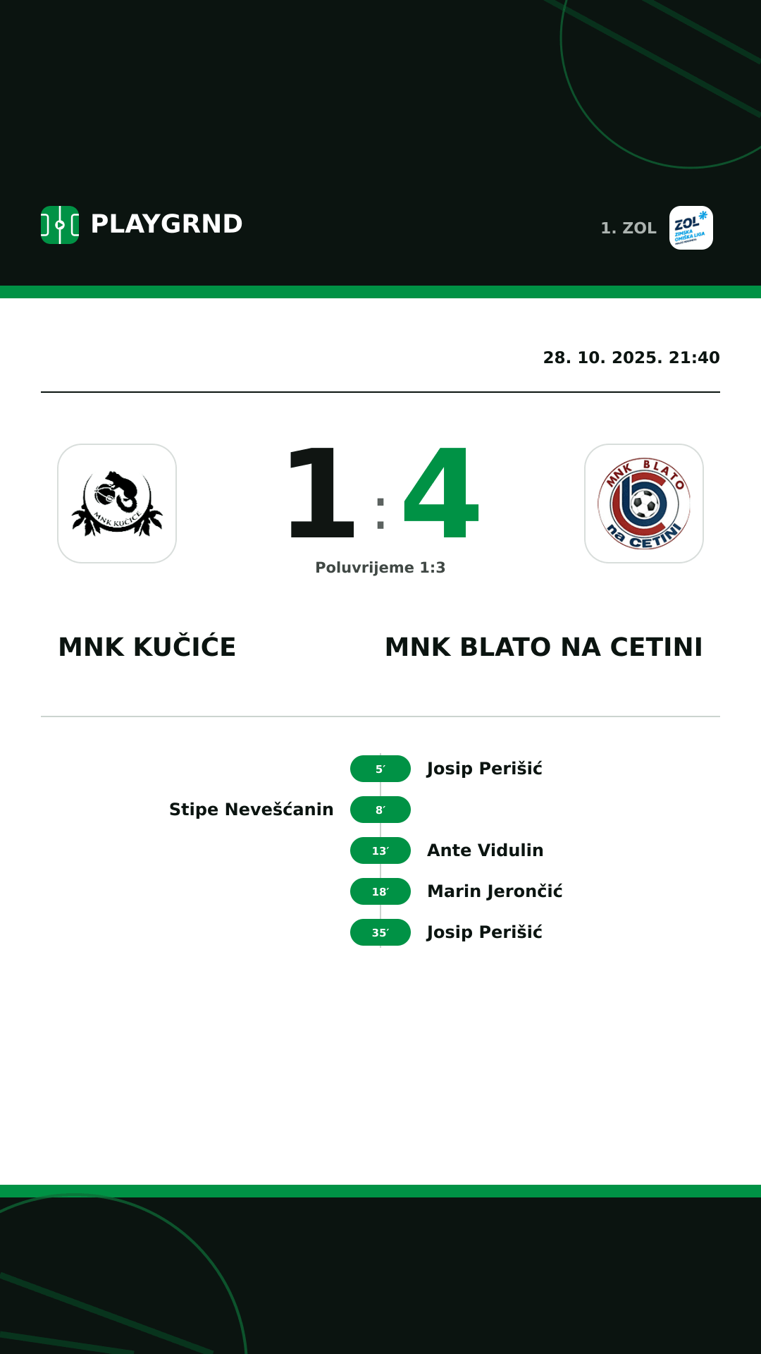 Instagram slika: MNK Kučiće 1:4 MNK Blato na Cetini
