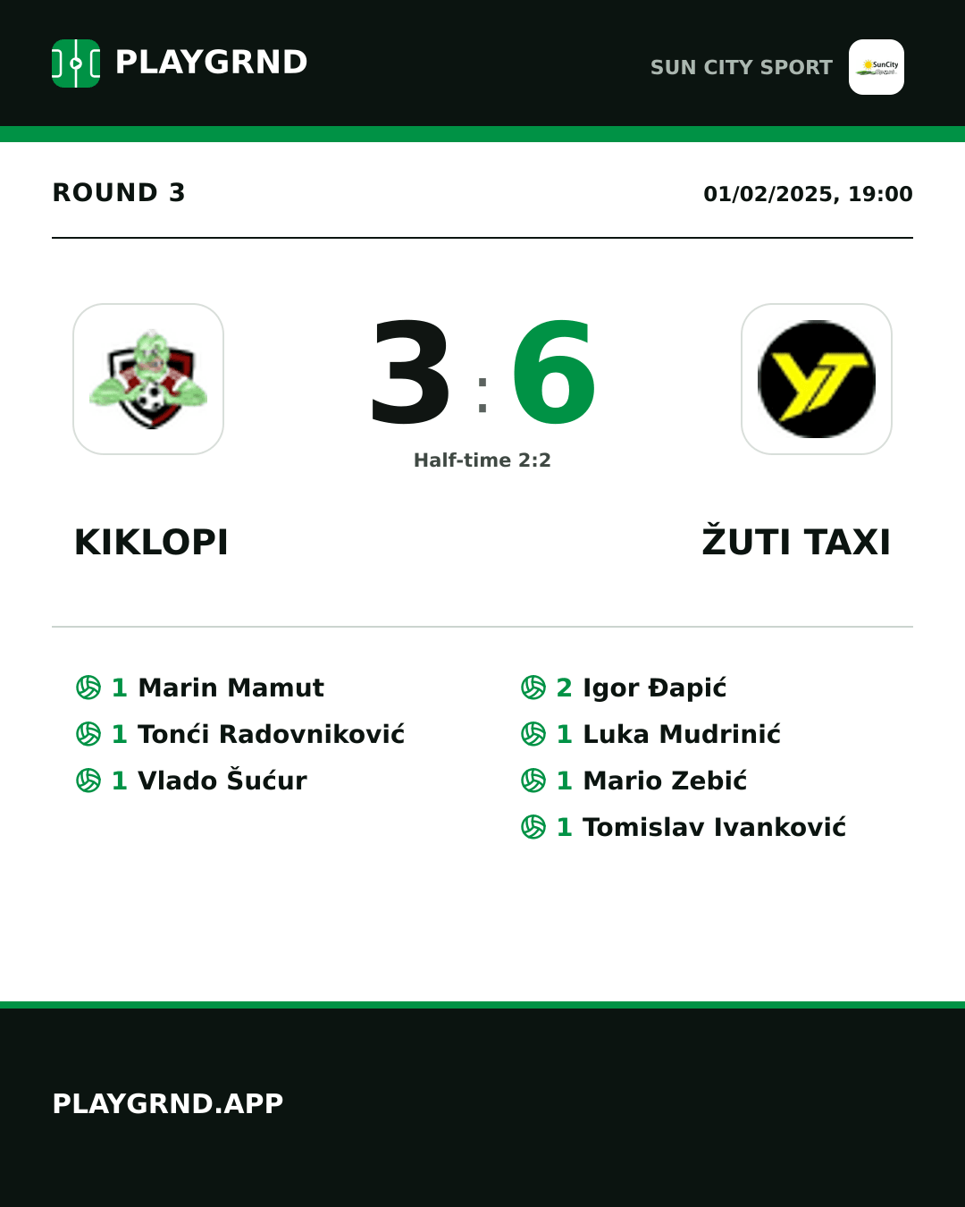 Instagram artwork: Kiklopi 3:6 Žuti Taxi