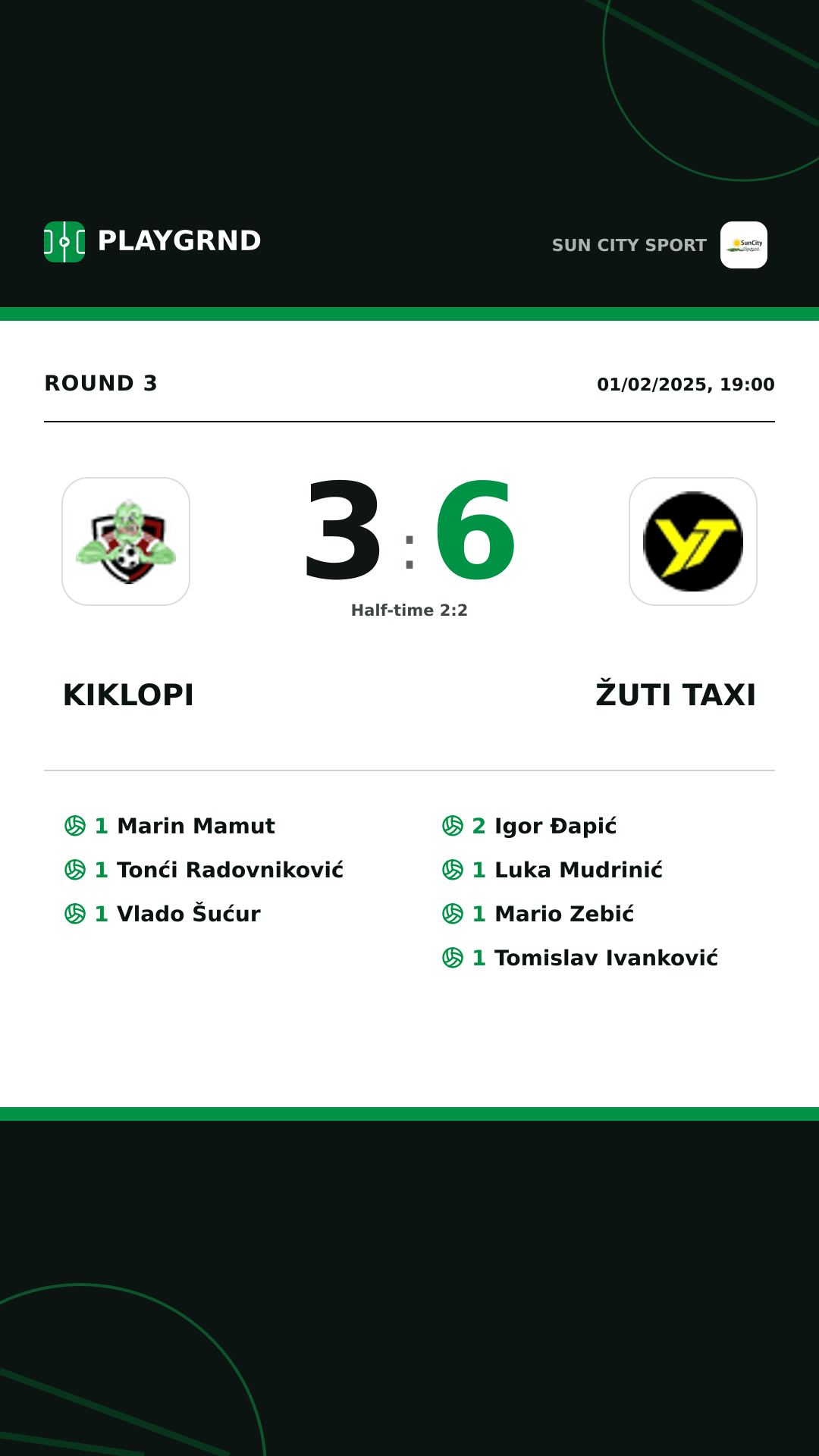 Instagram artwork: Kiklopi 3:6 Žuti Taxi