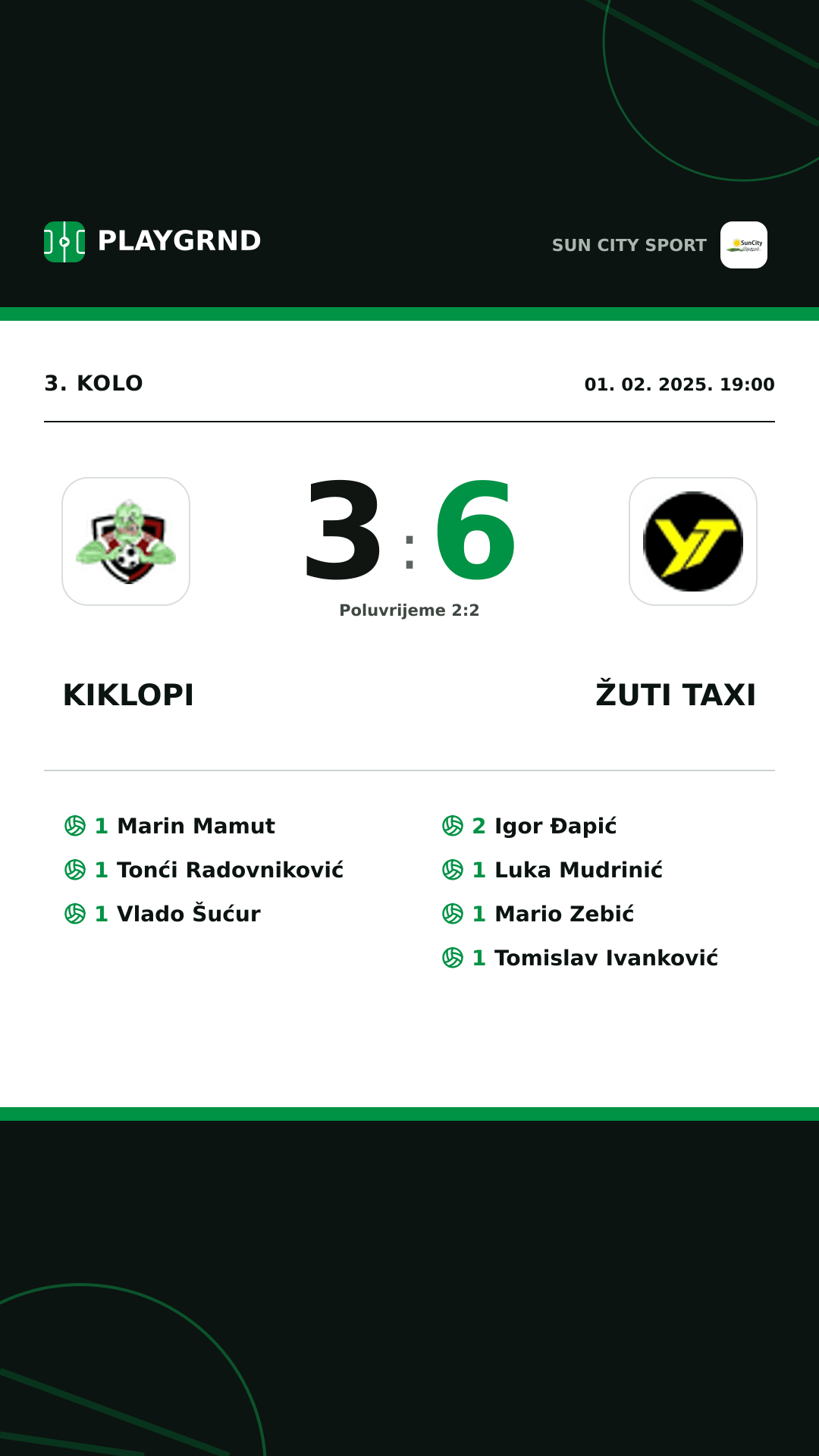 Instagram slika: Kiklopi 3:6 Žuti Taxi