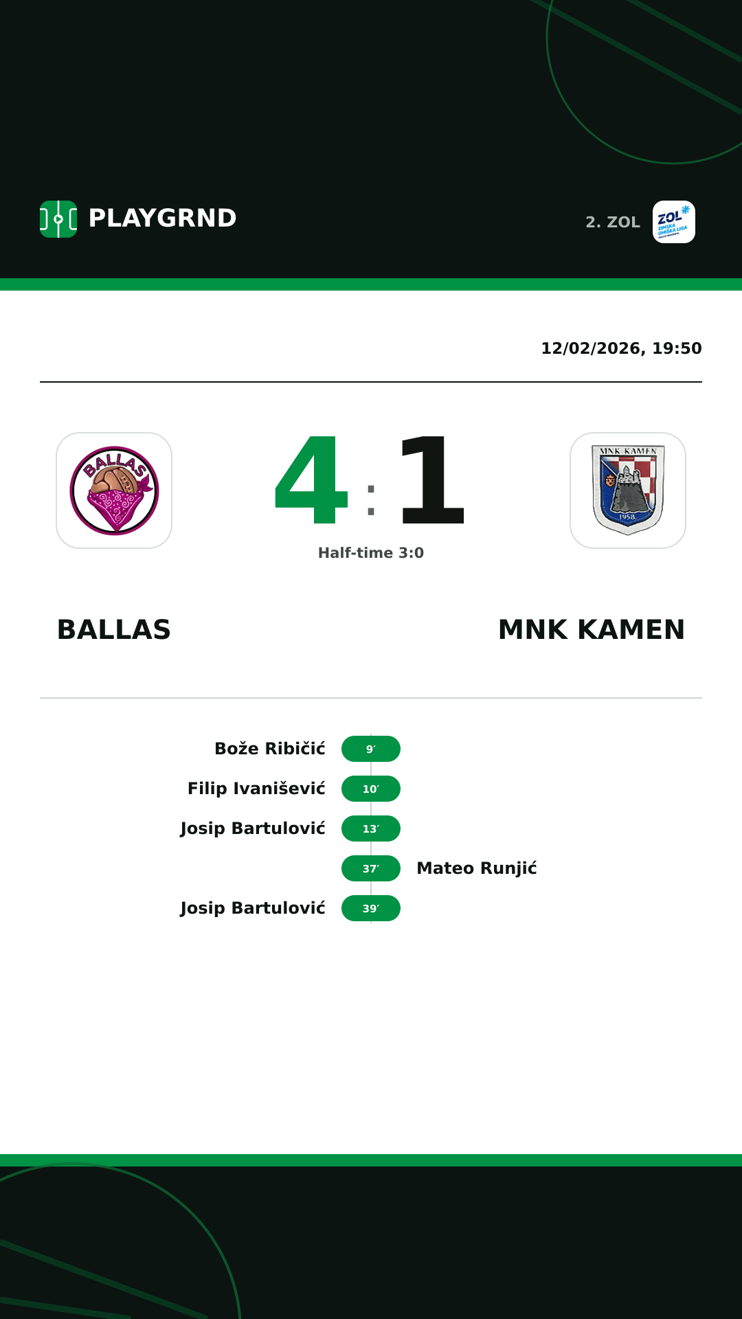 Instagram artwork: Ballas 4:1 MNK Kamen