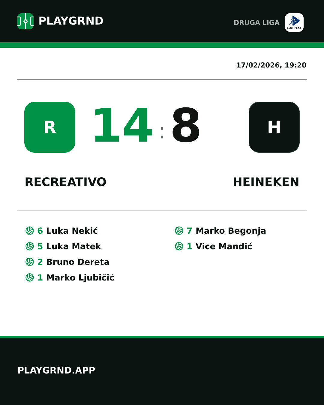 Instagram artwork: Recreativo 14:8 Heineken