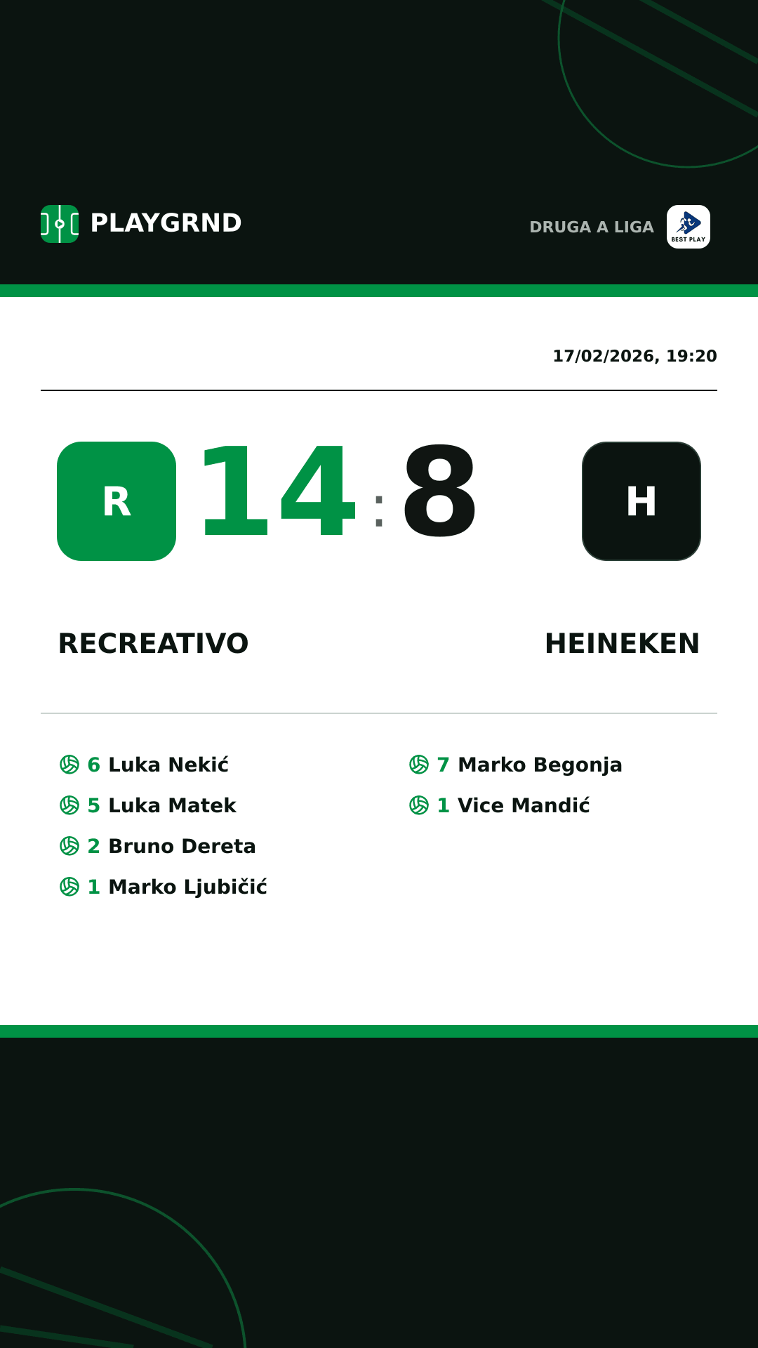 Instagram artwork: Recreativo 14:8 Heineken