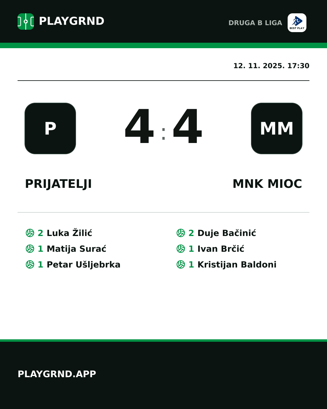 Instagram slika: Prijatelji 4:4 MNK Mioc