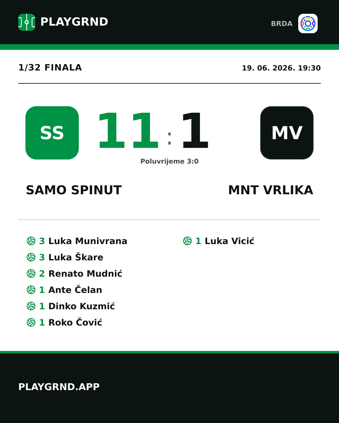Instagram slika: Samo Spinut 11:1 MNT Vrlika