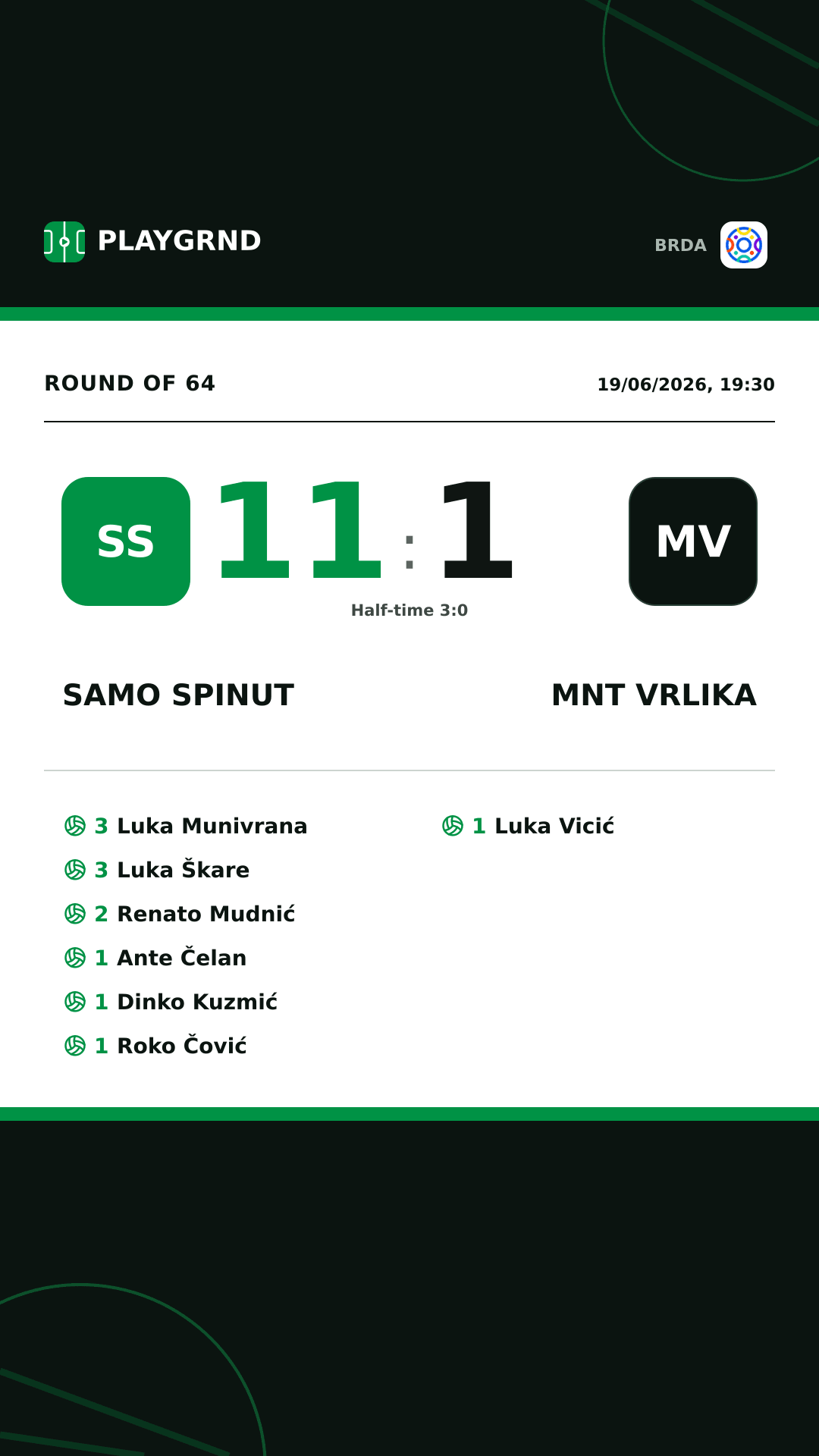 Instagram artwork: Samo Spinut 11:1 MNT Vrlika