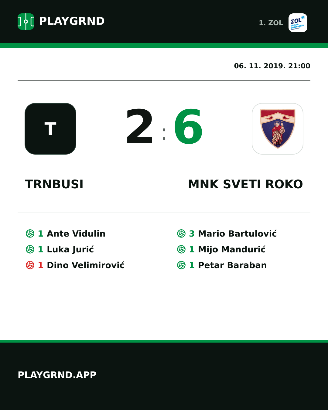 Instagram slika: Trnbusi 2:6 MNK Sveti Roko