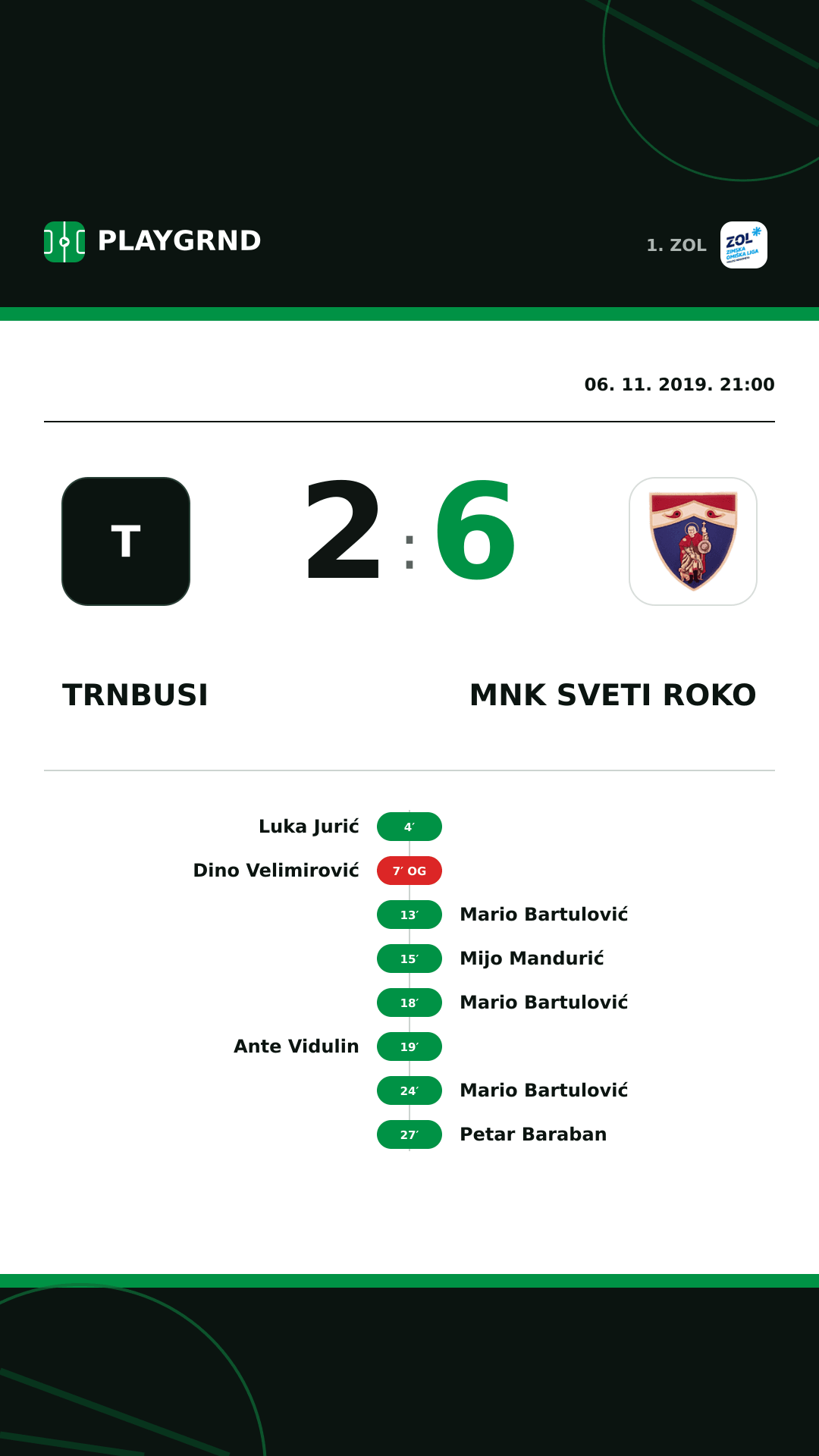 Instagram slika: Trnbusi 2:6 MNK Sveti Roko