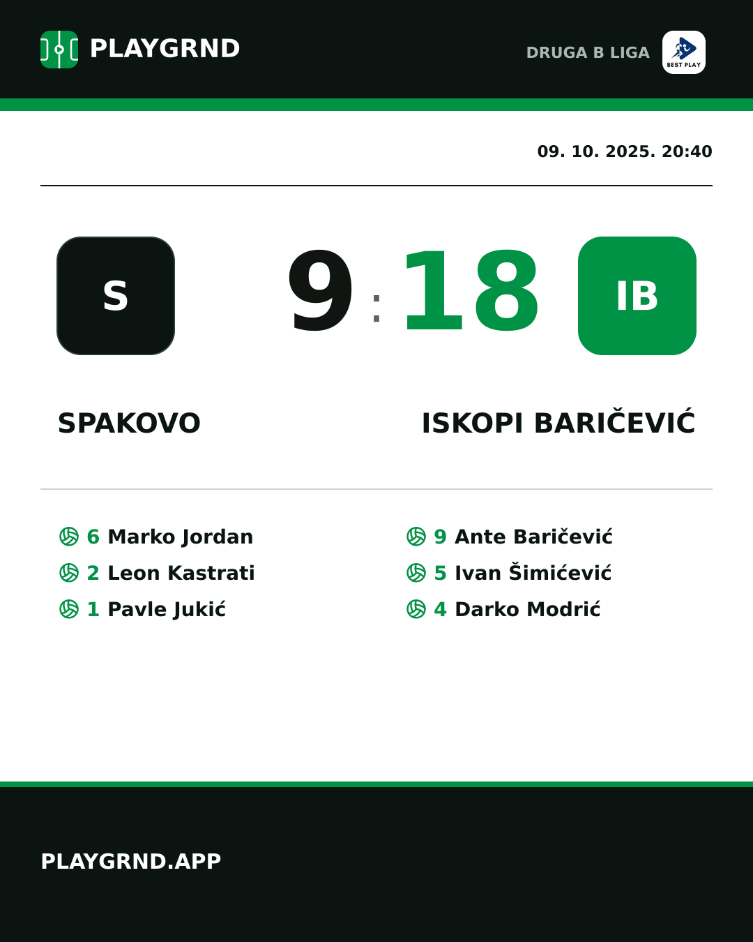 Instagram slika: Spakovo 9:18 Iskopi Baričević
