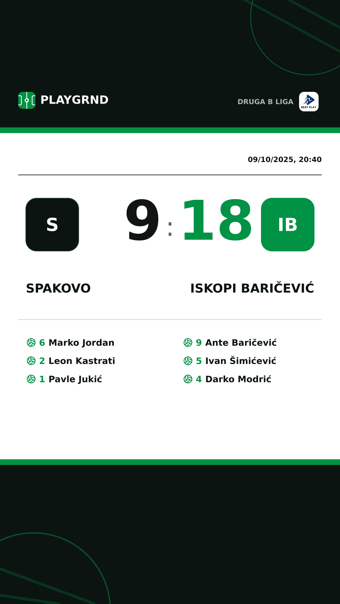 Instagram artwork: Spakovo 9:18 Iskopi Baričević